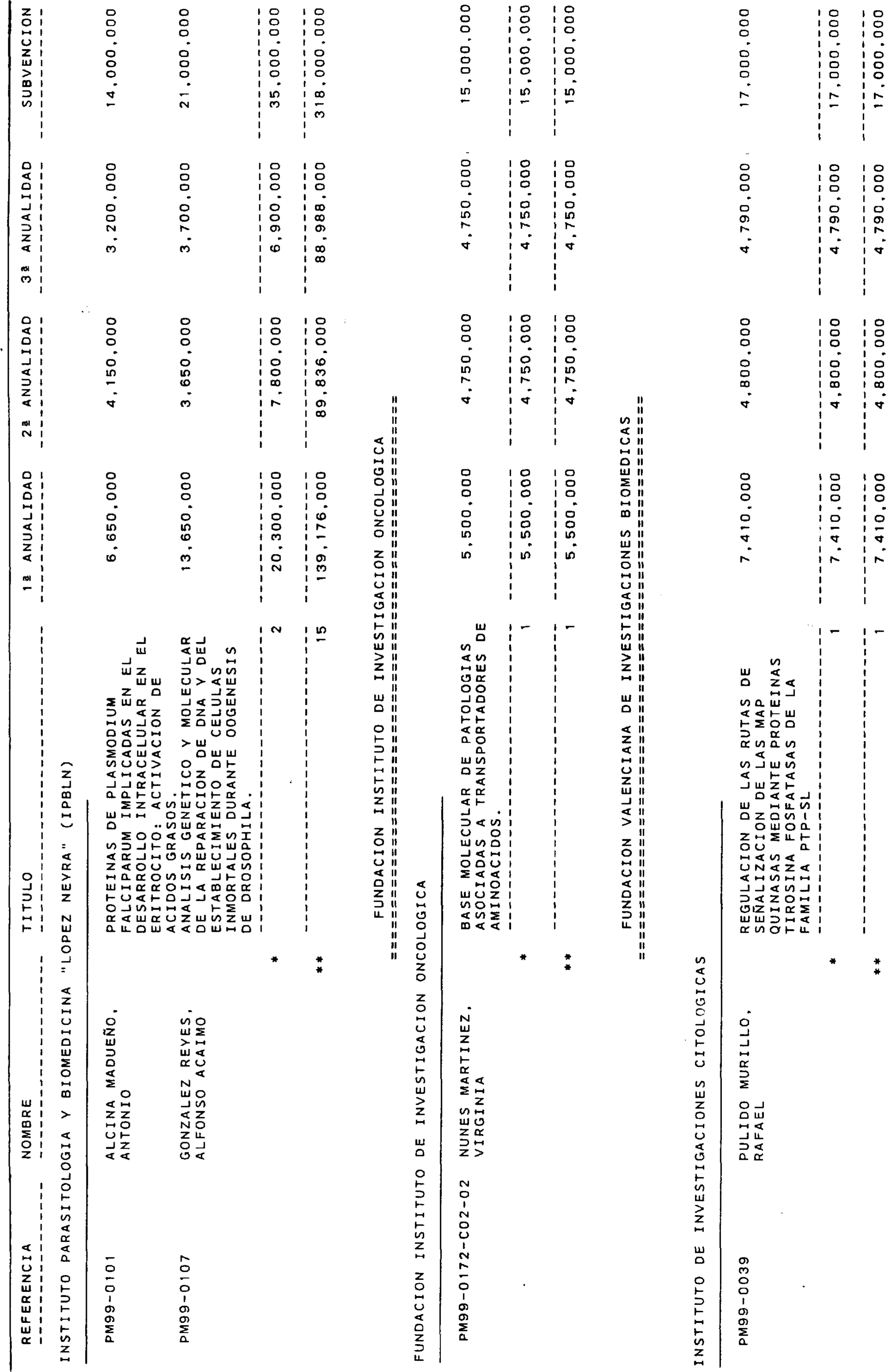 Imagen: /datos/imagenes/disp/2001/4/00410_11150429_image3.png
