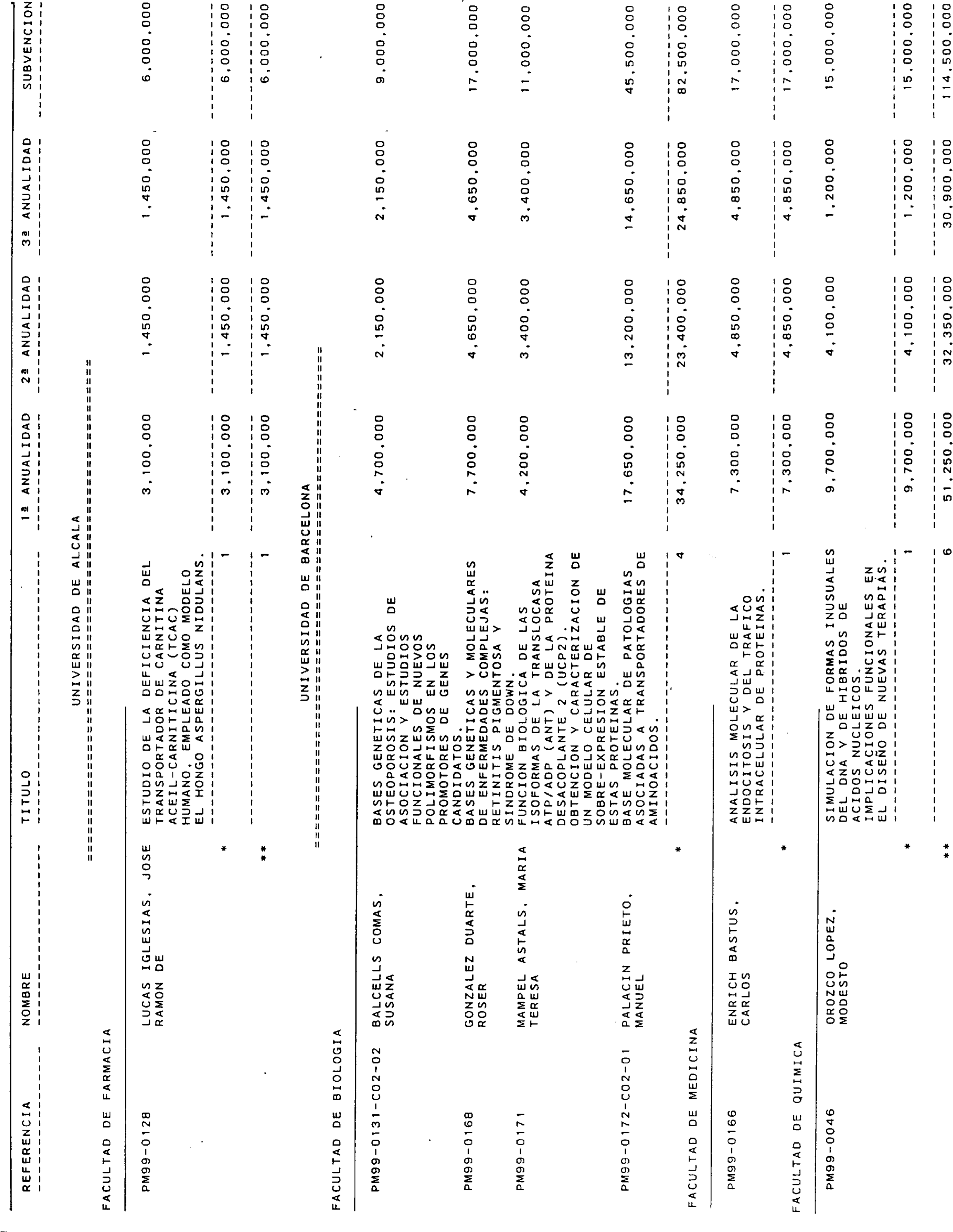Imagen: /datos/imagenes/disp/2001/4/00410_11150429_image6.png