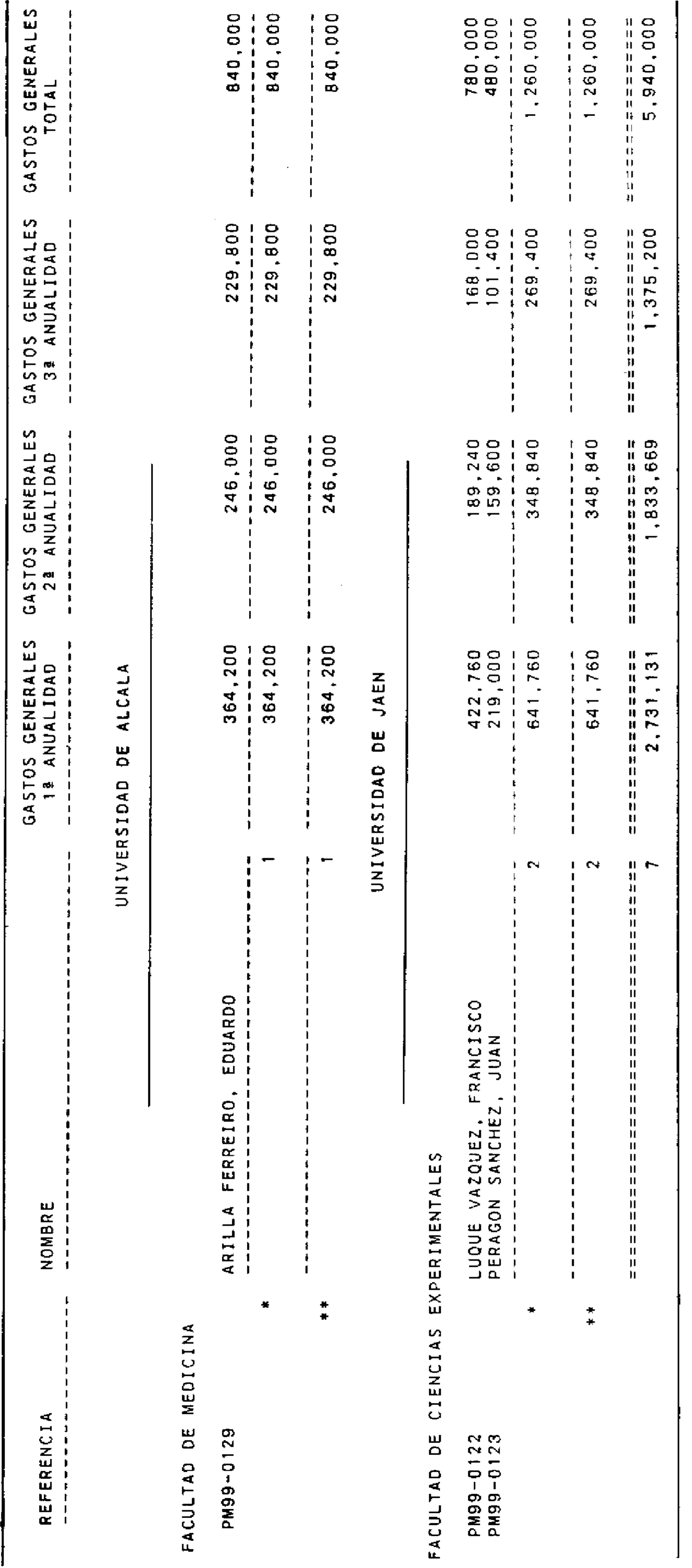 Imagen: /datos/imagenes/disp/2001/4/00412_11150612_image4.png