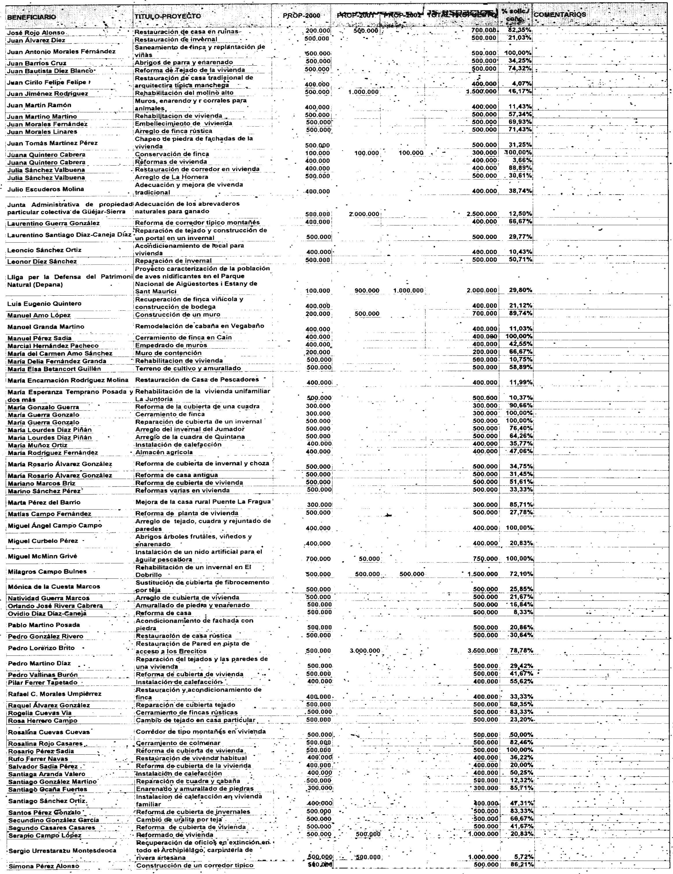 Imagen: /datos/imagenes/disp/2001/40/03218_11687873_image11.png