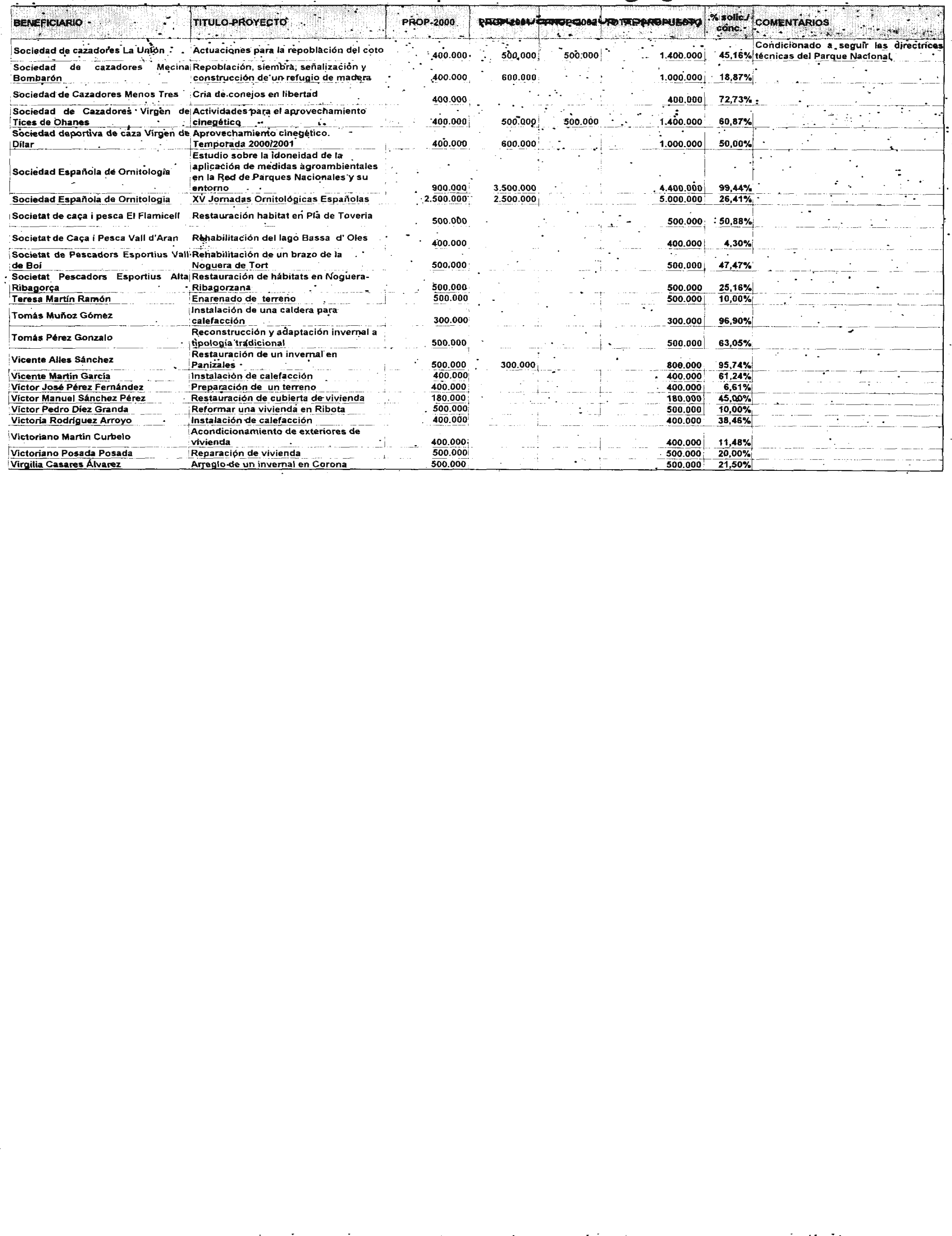 Imagen: /datos/imagenes/disp/2001/40/03218_11687873_image12.png