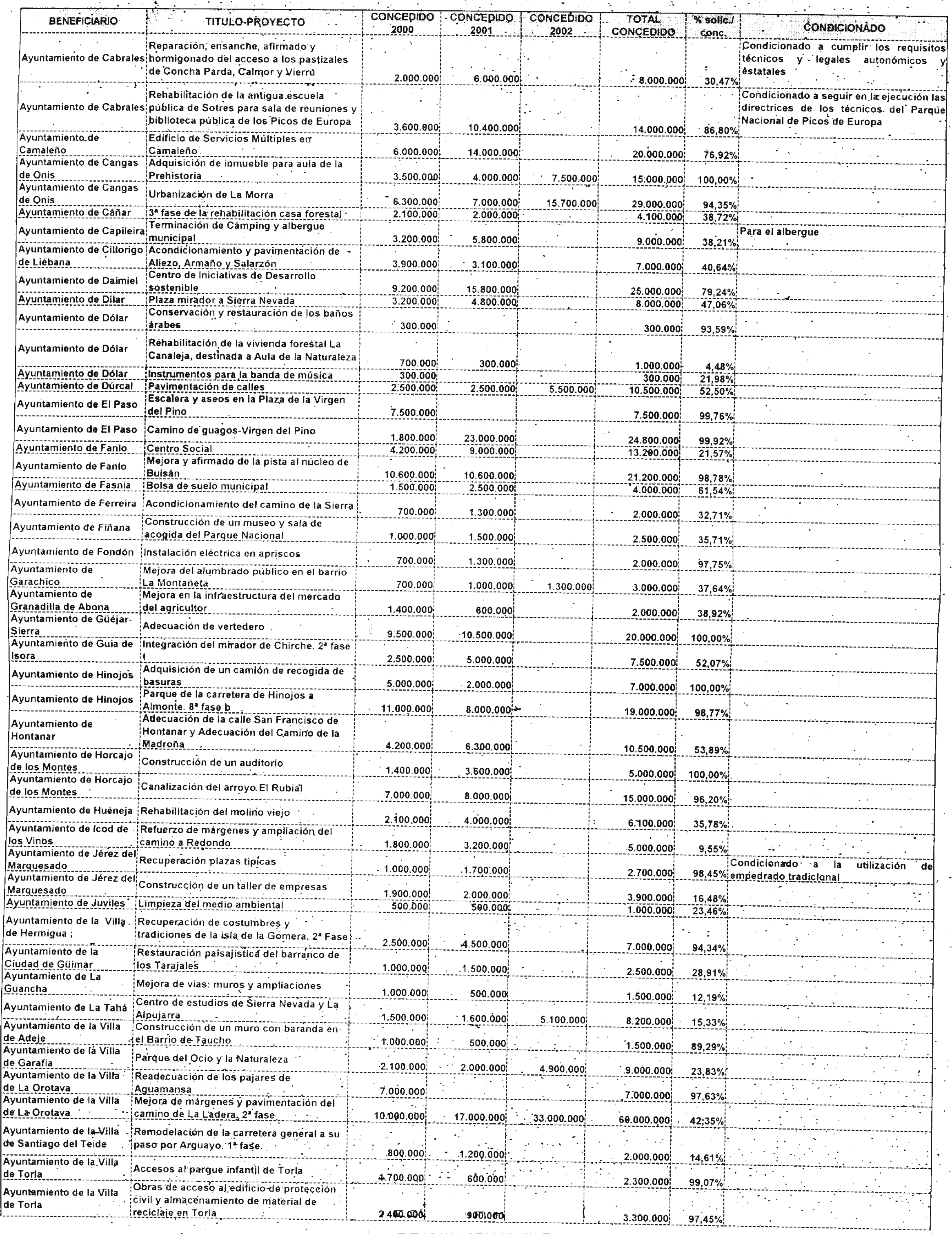Imagen: /datos/imagenes/disp/2001/40/03218_11687873_image2.png