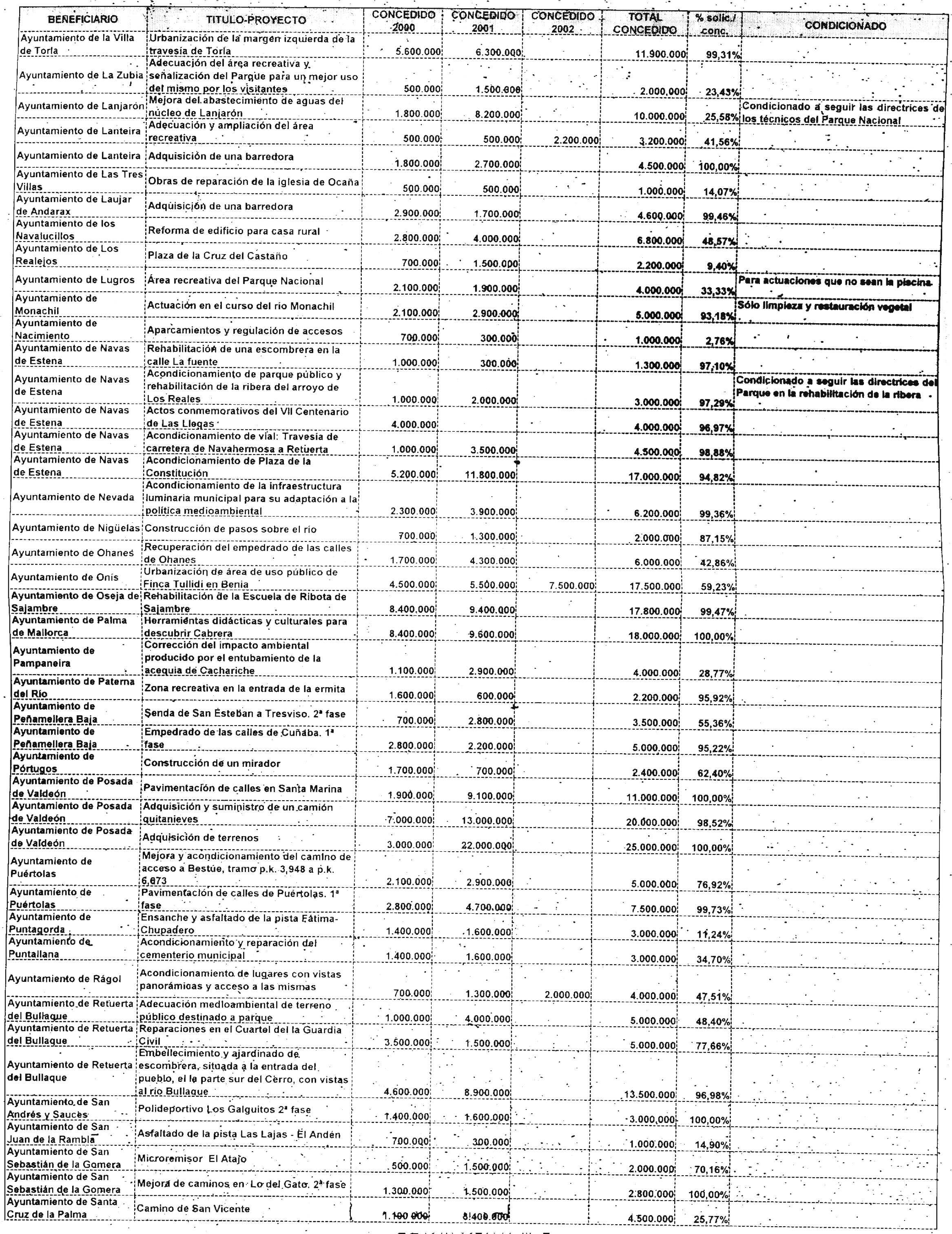 Imagen: /datos/imagenes/disp/2001/40/03218_11687873_image3.png