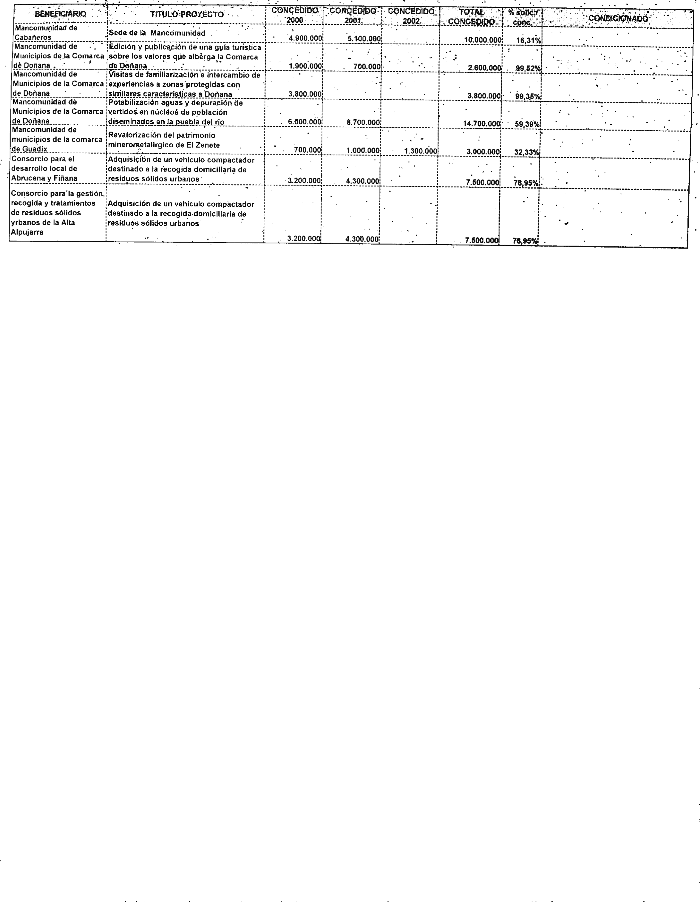 Imagen: /datos/imagenes/disp/2001/40/03218_11687873_image5.png