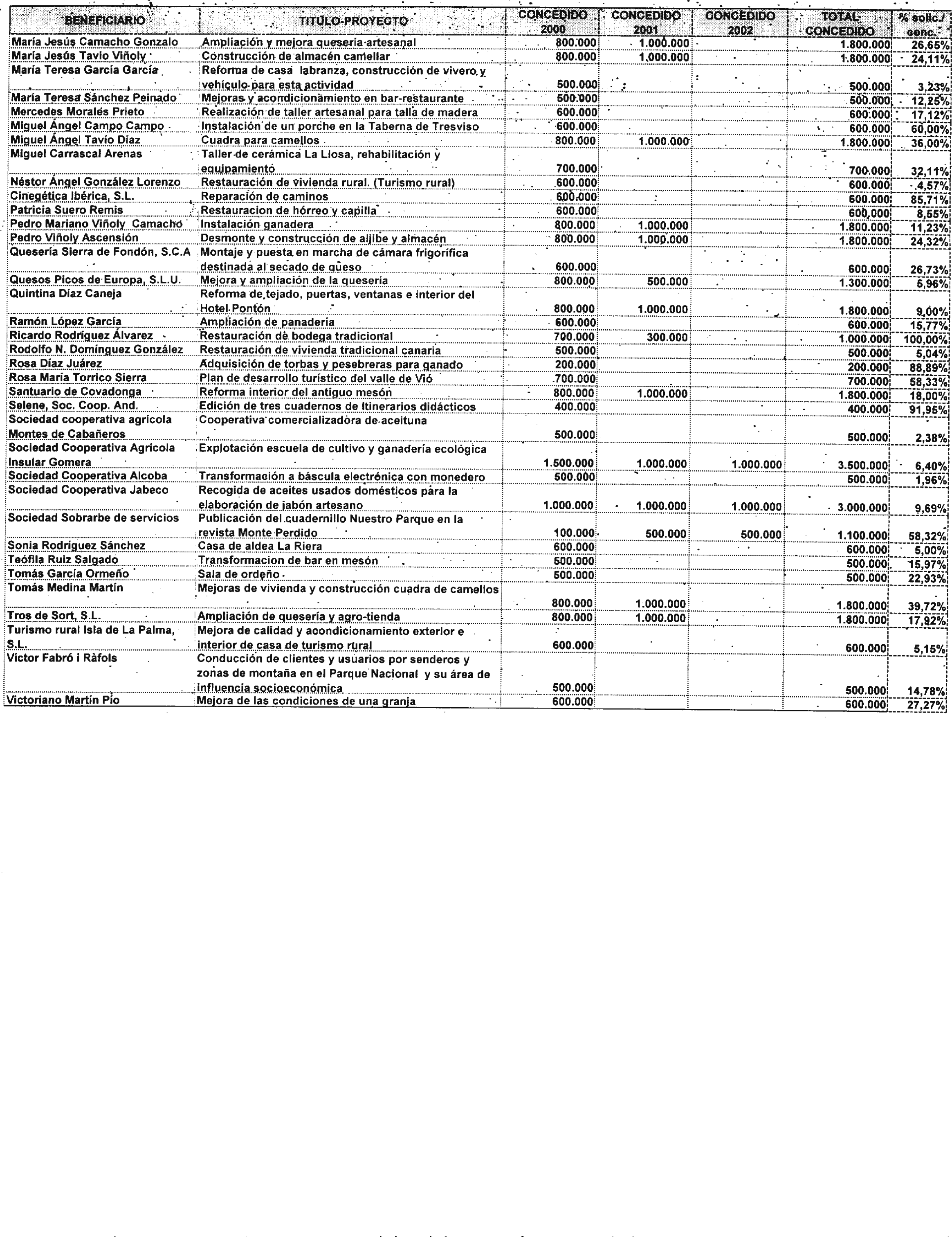 Imagen: /datos/imagenes/disp/2001/40/03218_11687873_image8.png