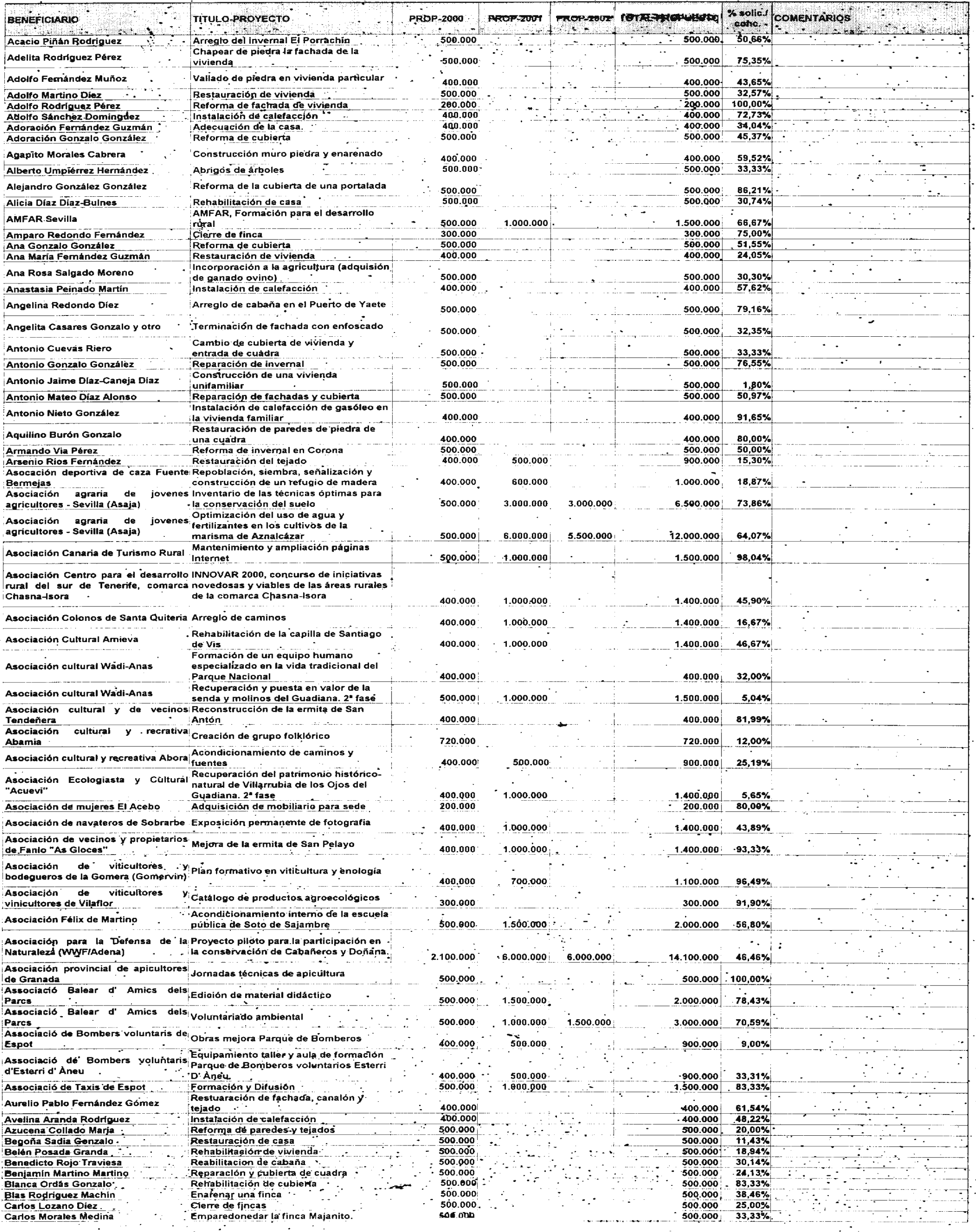 Imagen: /datos/imagenes/disp/2001/40/03218_11687873_image9.png