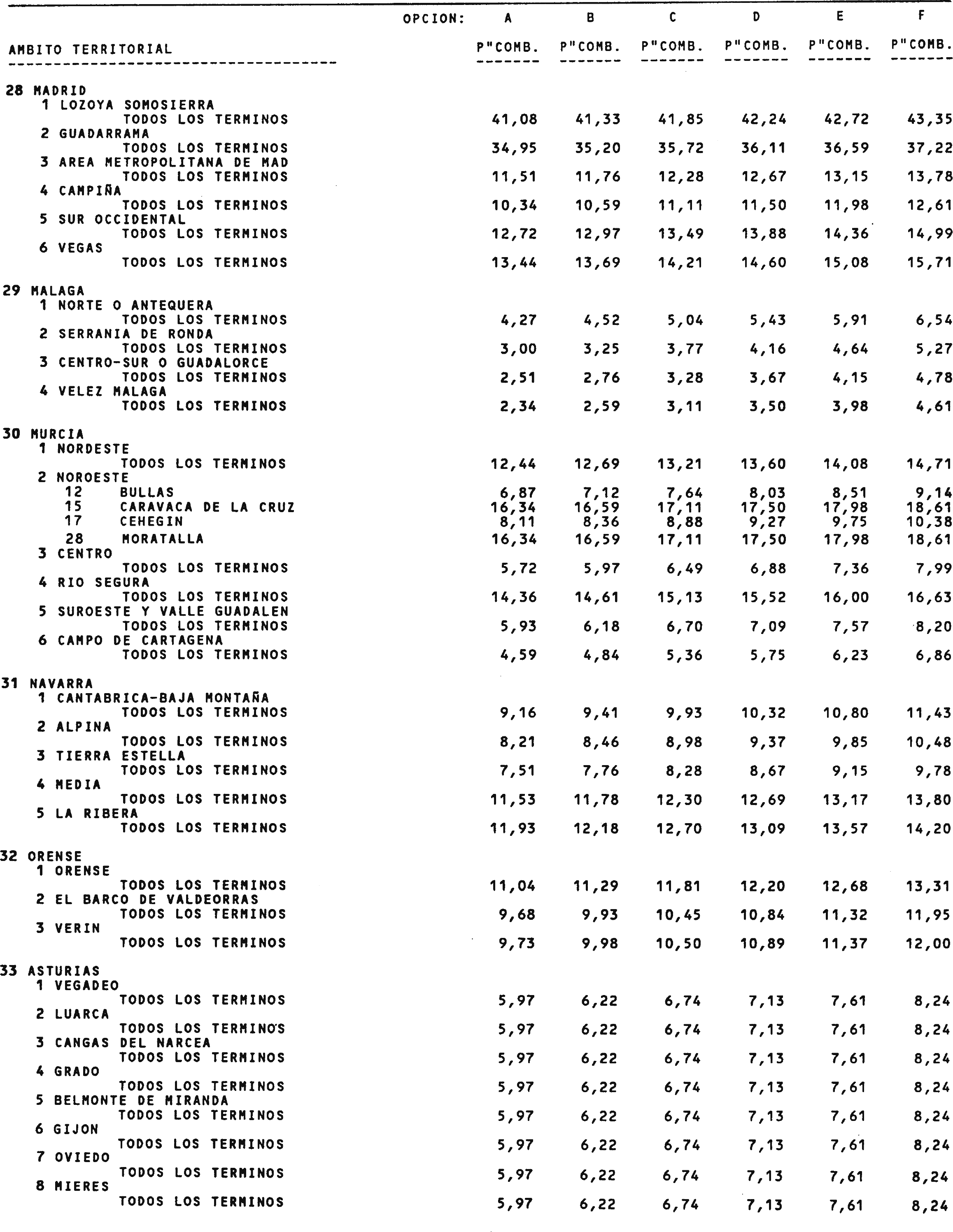 Imagen: /datos/imagenes/disp/2001/40/03219_11687931_image22.png