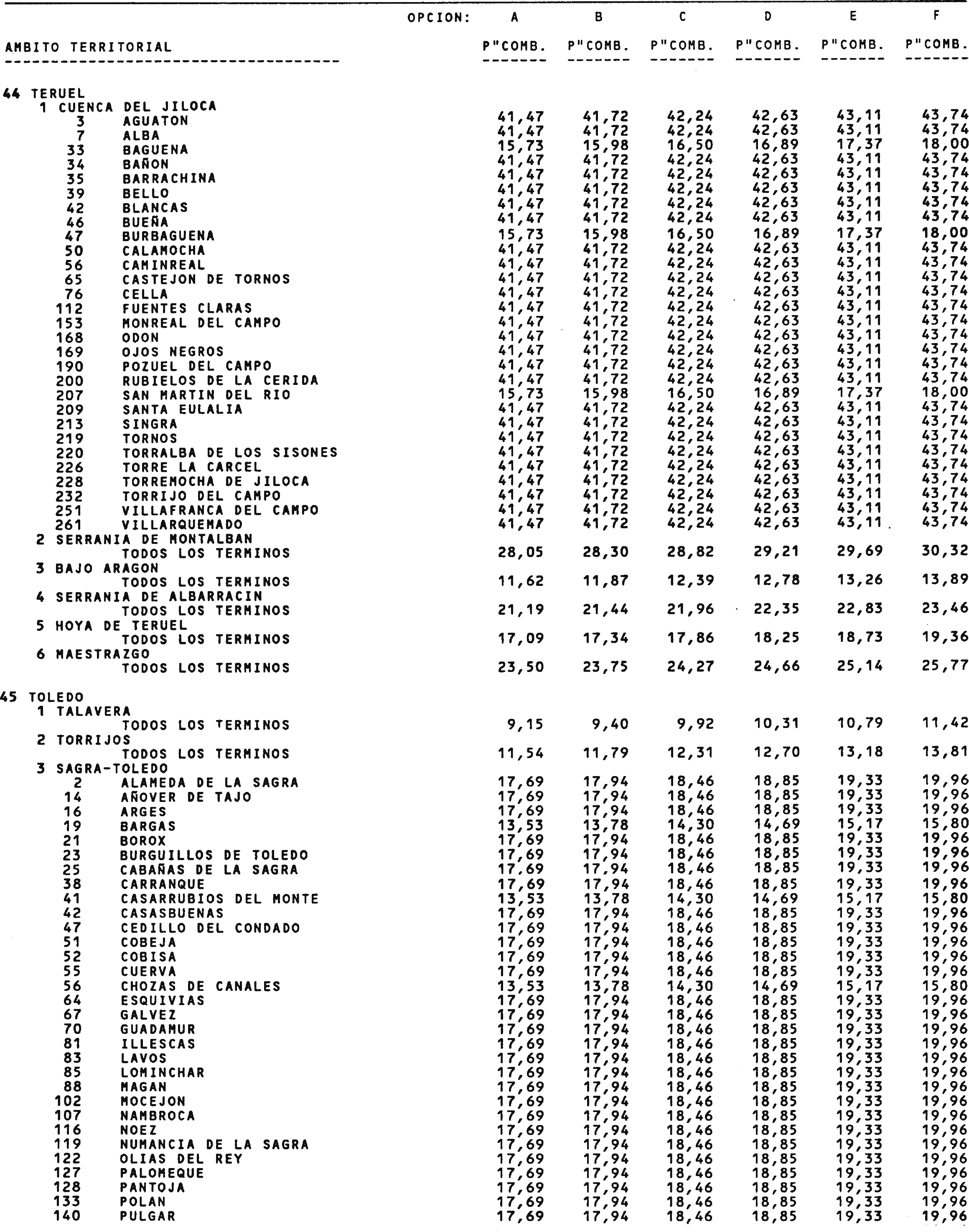 Imagen: /datos/imagenes/disp/2001/40/03219_11687931_image25.png