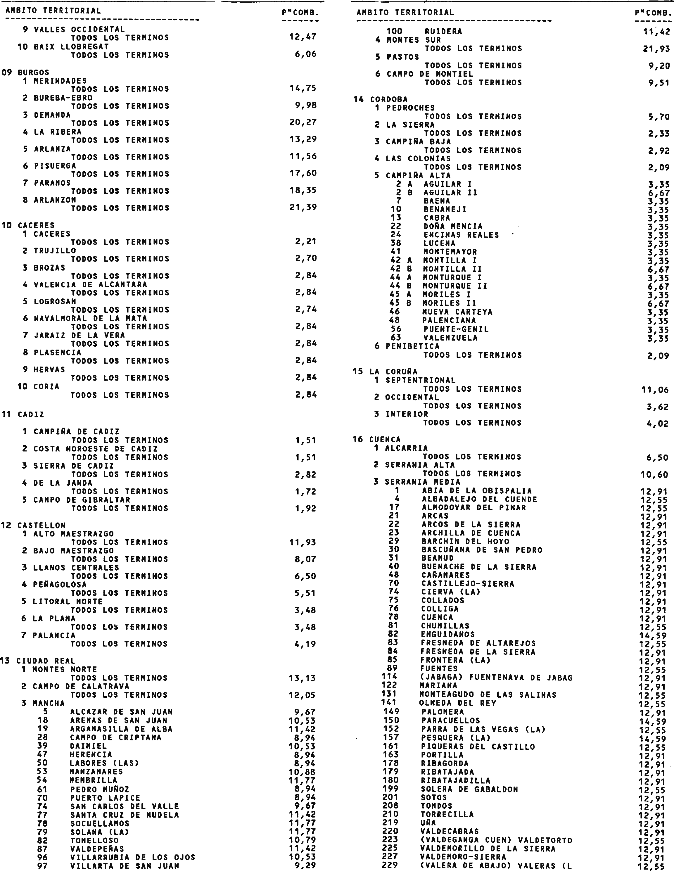 Imagen: /datos/imagenes/disp/2001/40/03219_11687931_image29.png