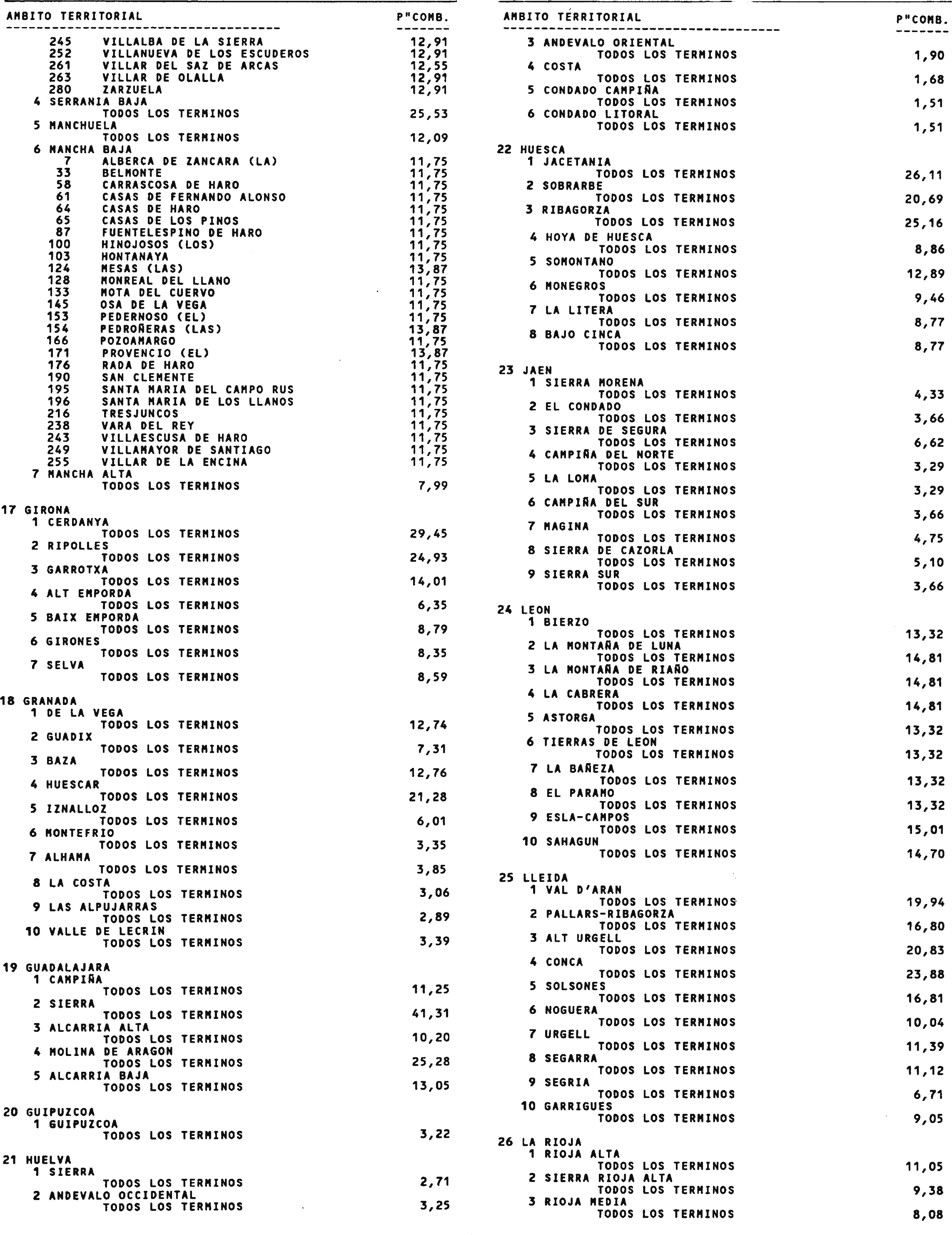 Imagen: /datos/imagenes/disp/2001/40/03219_11687931_image30.png