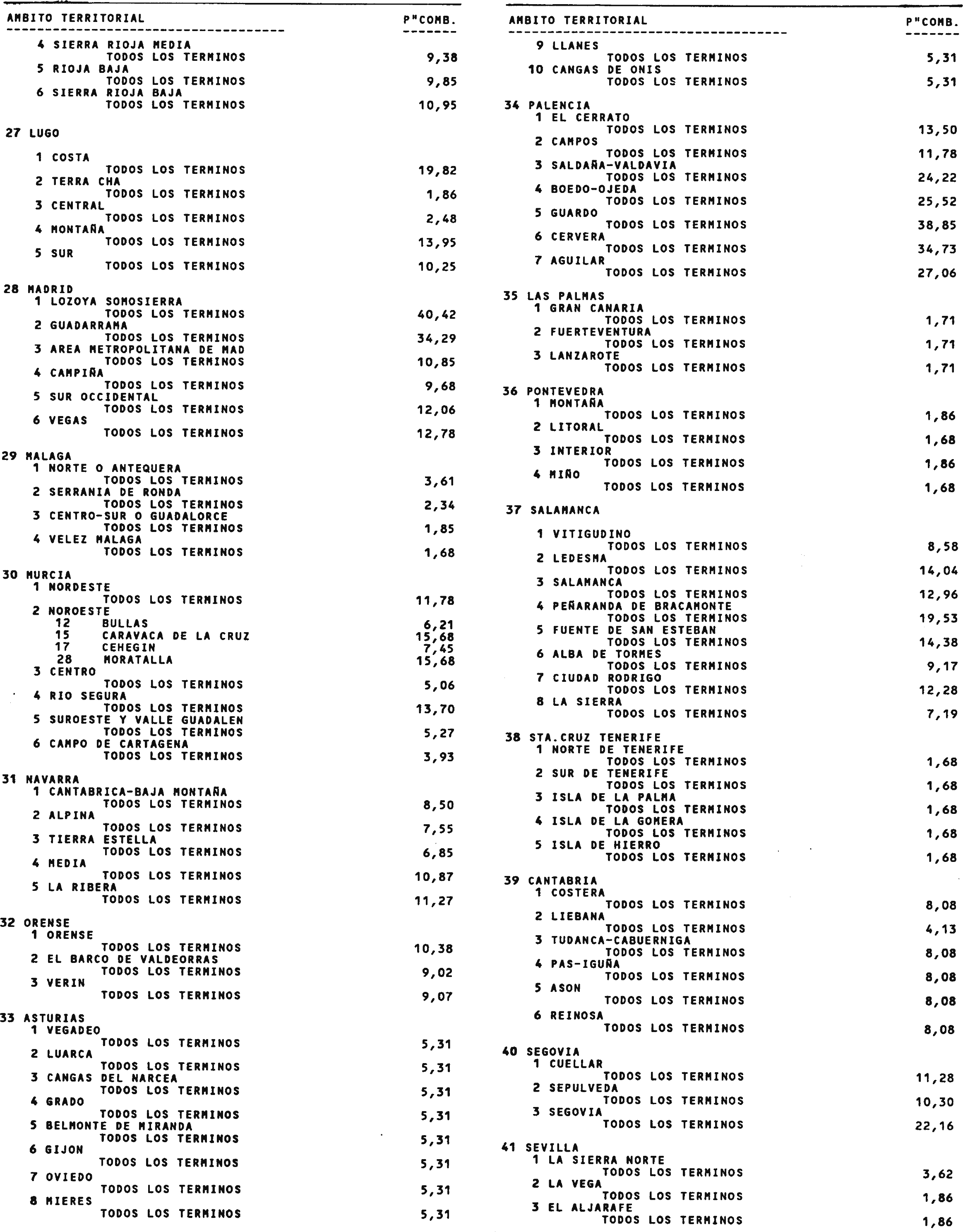 Imagen: /datos/imagenes/disp/2001/40/03219_11687931_image31.png