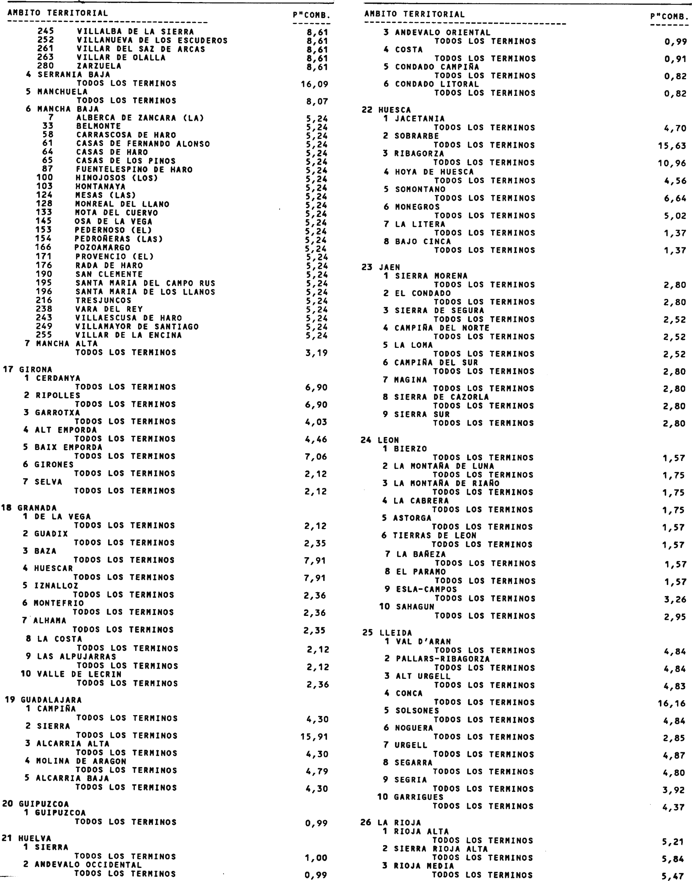 Imagen: /datos/imagenes/disp/2001/40/03219_11687931_image58.png