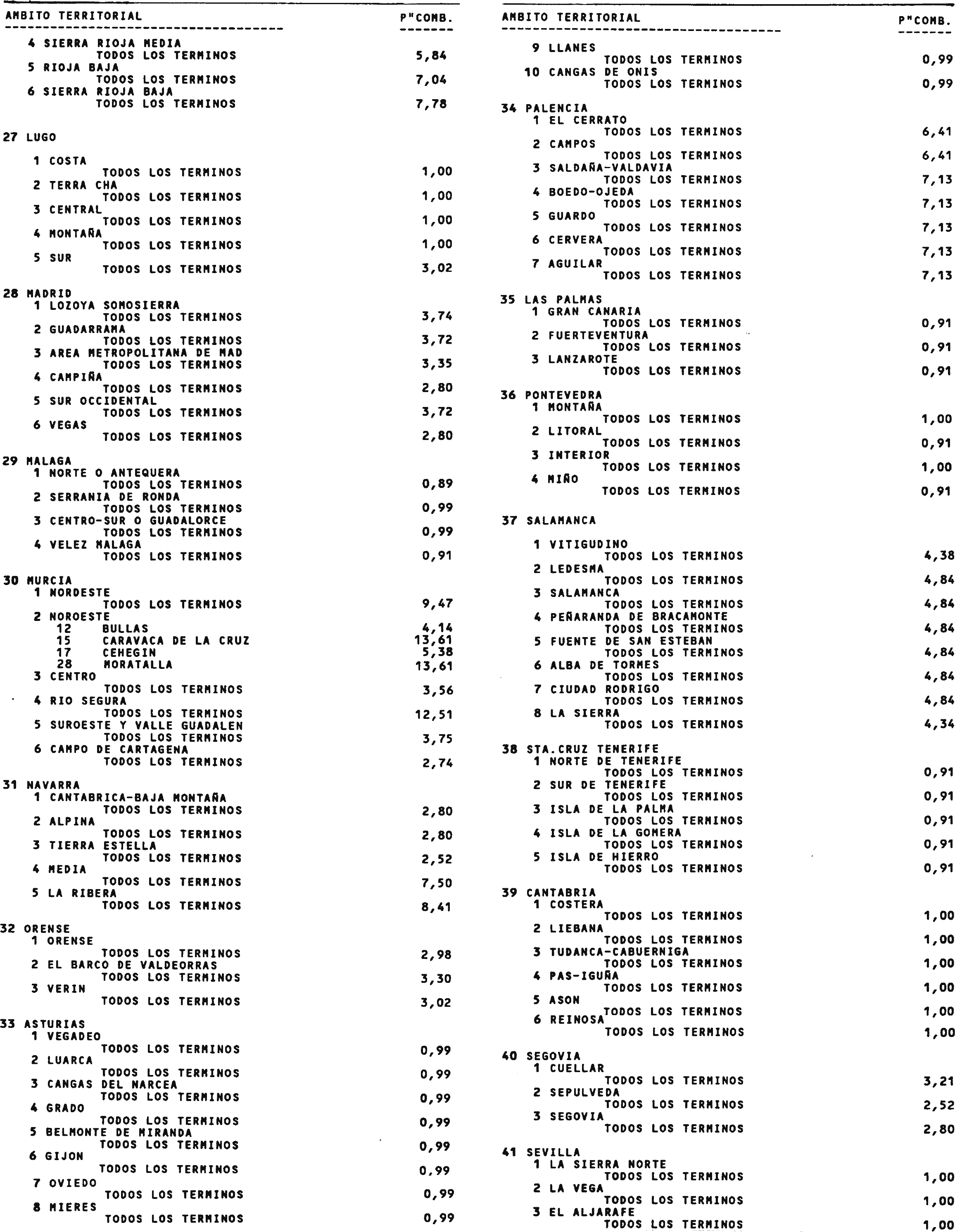 Imagen: /datos/imagenes/disp/2001/40/03219_11687931_image59.png