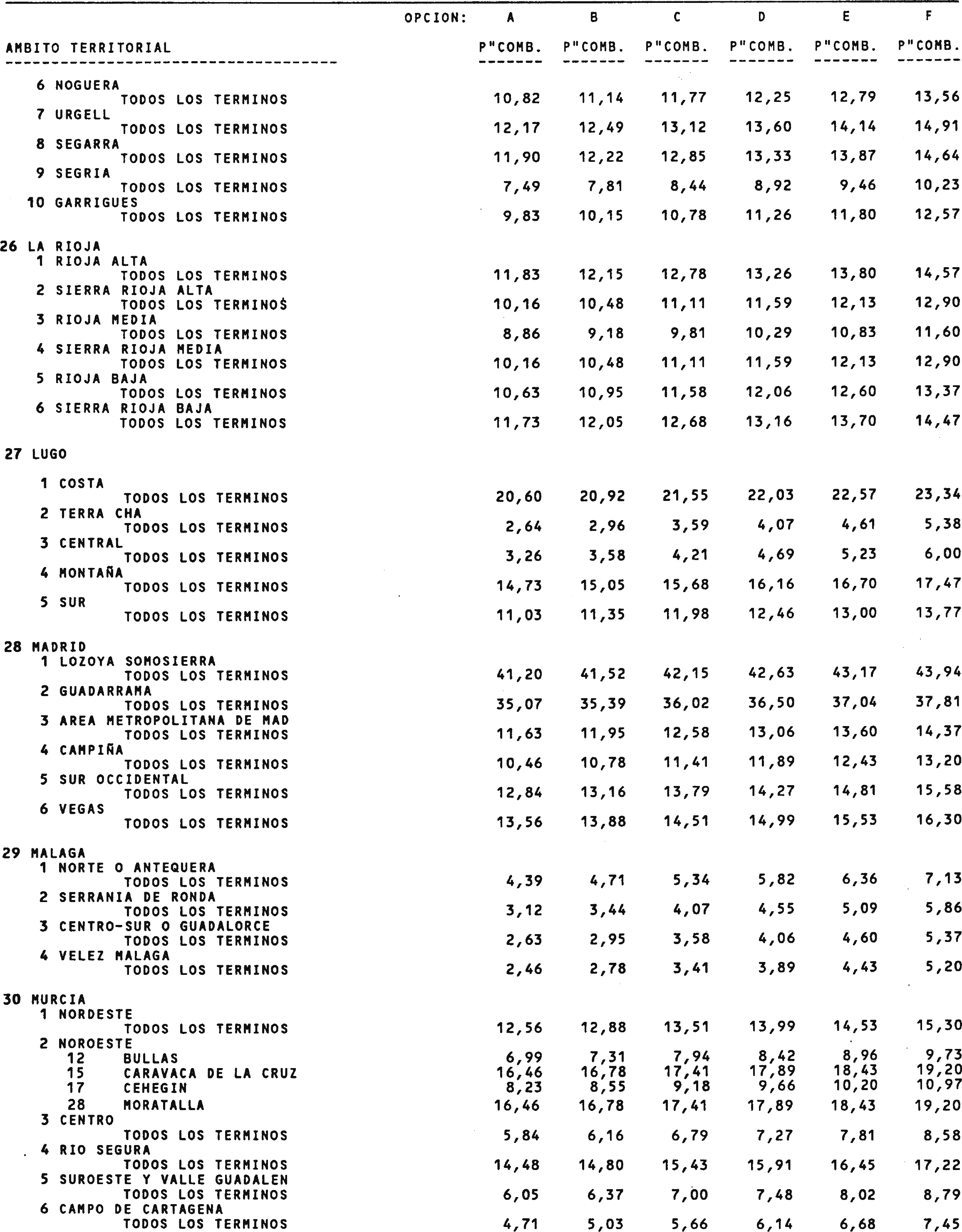 Imagen: /datos/imagenes/disp/2001/40/03219_11687931_image8.png