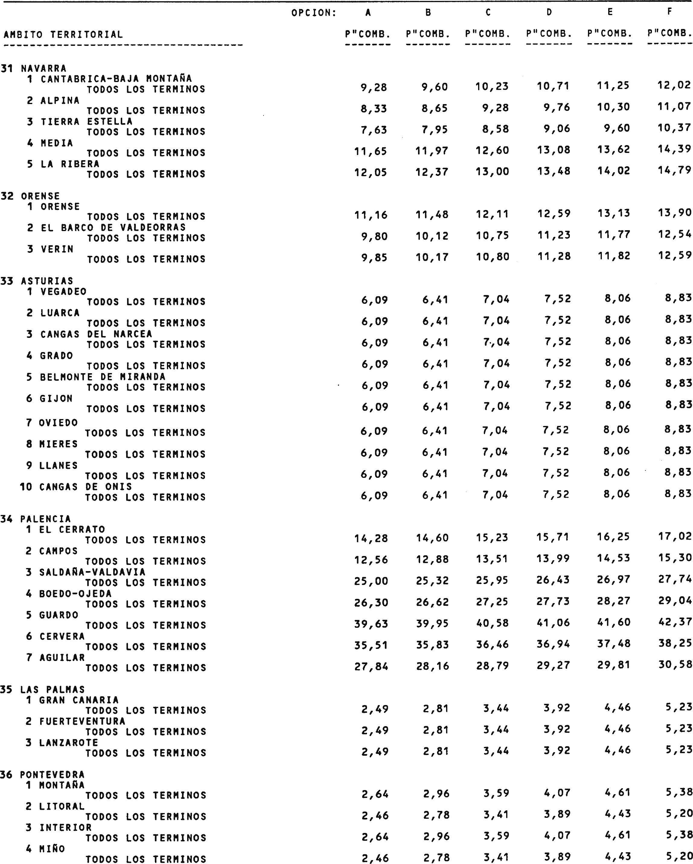 Imagen: /datos/imagenes/disp/2001/40/03219_11687931_image9.png