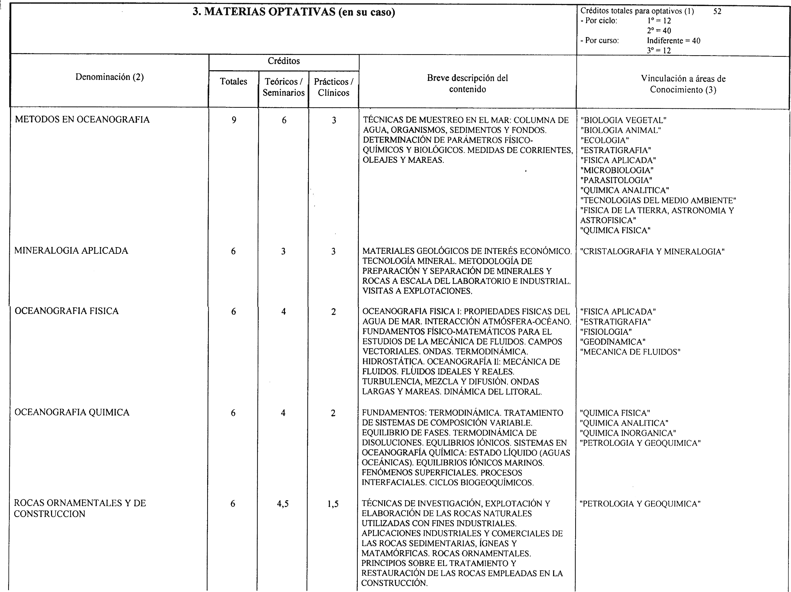 Imagen: /datos/imagenes/disp/2001/40/03223_7390889_image15.png