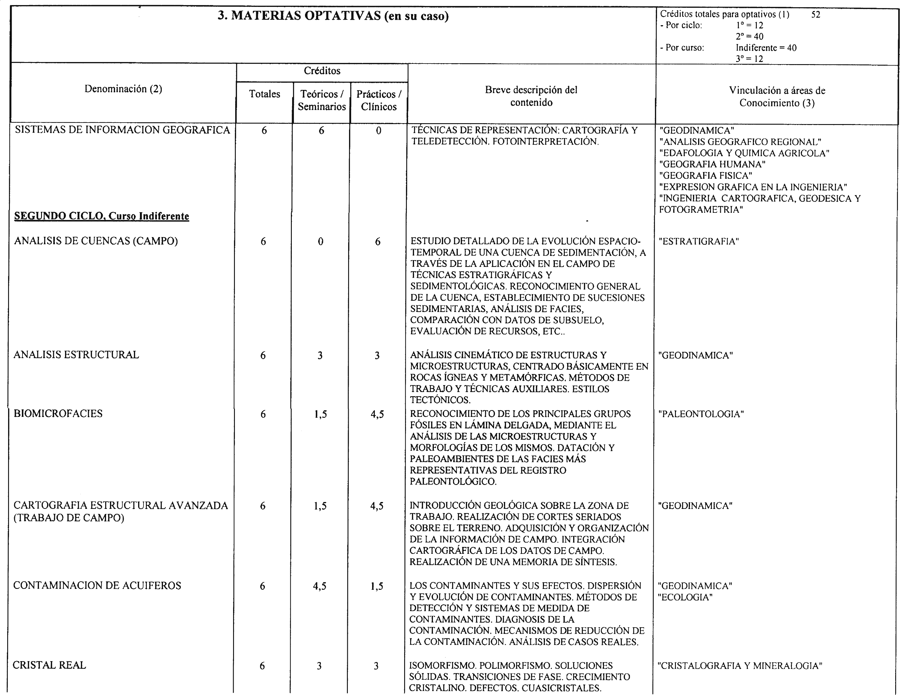 Imagen: /datos/imagenes/disp/2001/40/03223_7390889_image16.png