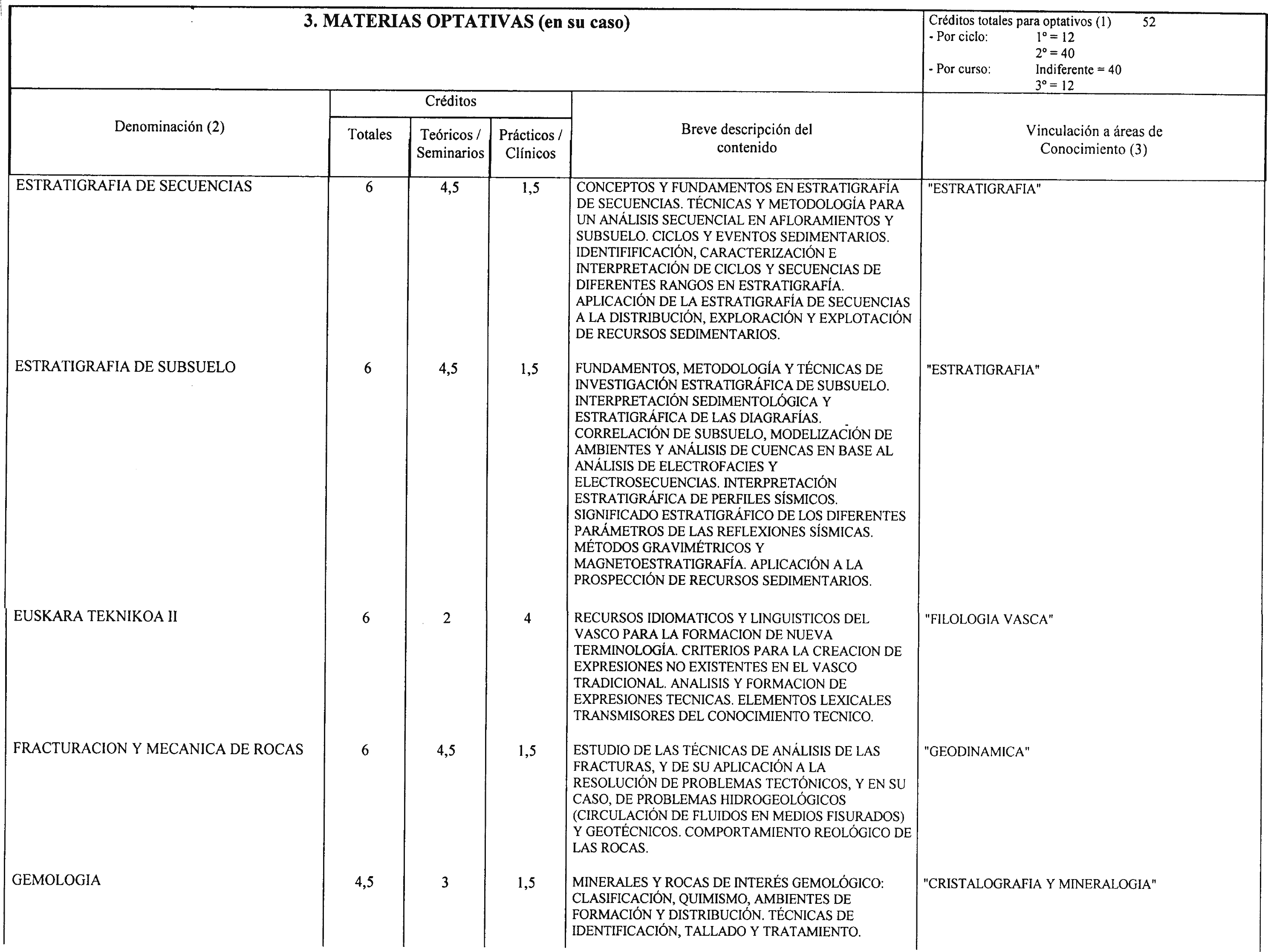 Imagen: /datos/imagenes/disp/2001/40/03223_7390889_image17.png