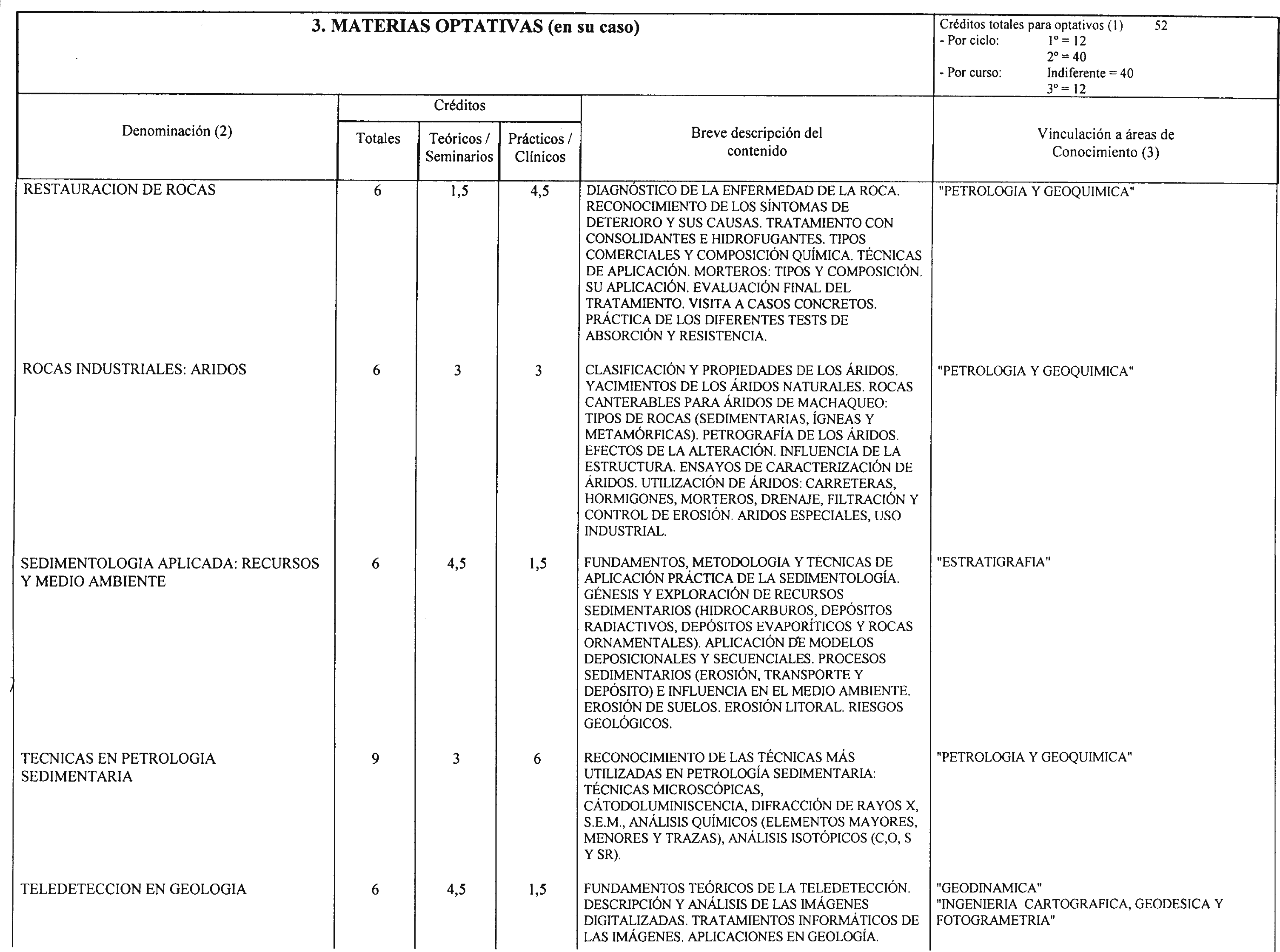 Imagen: /datos/imagenes/disp/2001/40/03223_7390889_image21.png