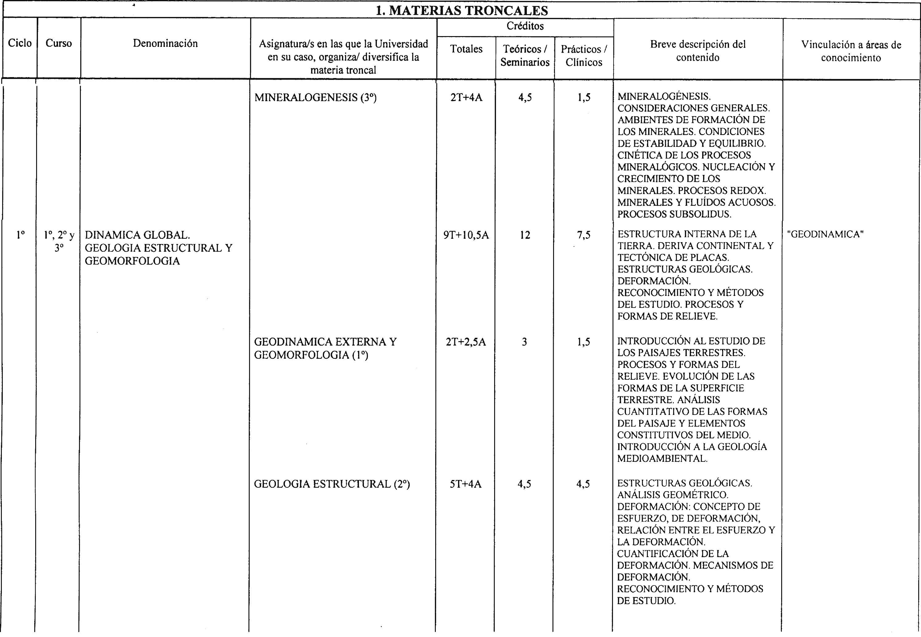 Imagen: /datos/imagenes/disp/2001/40/03223_7390889_image3.png