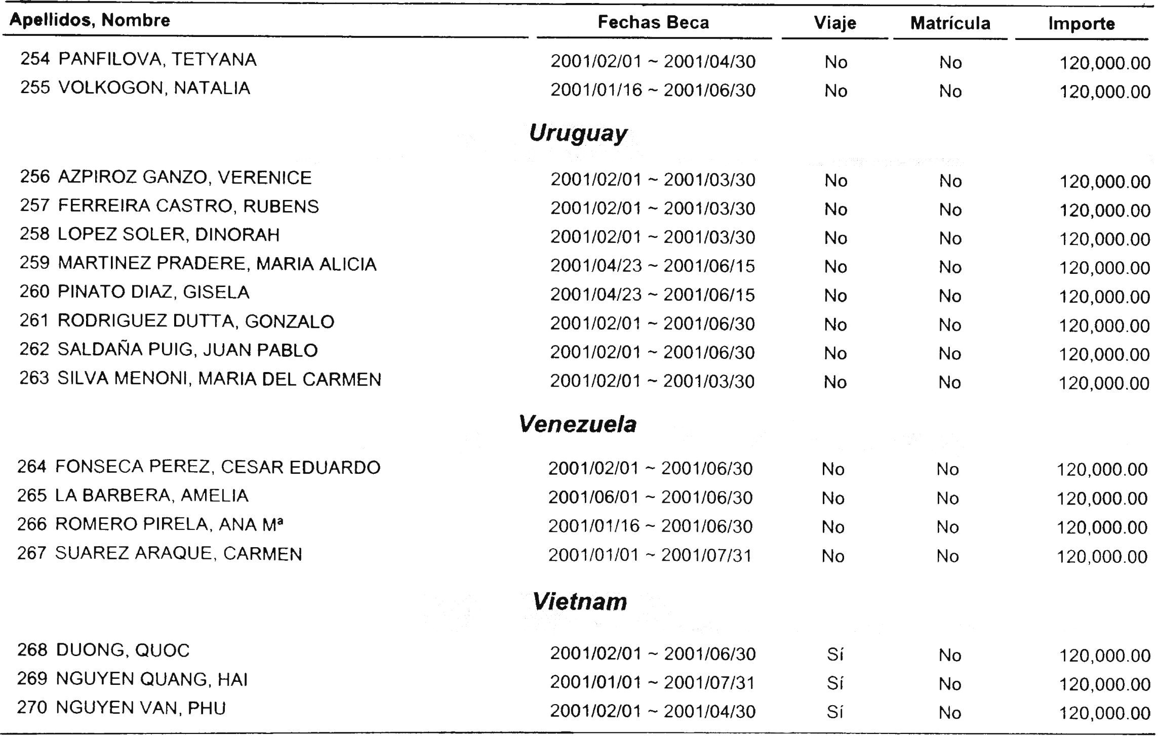 Imagen: /datos/imagenes/disp/2001/41/03281_11695992_image8.png