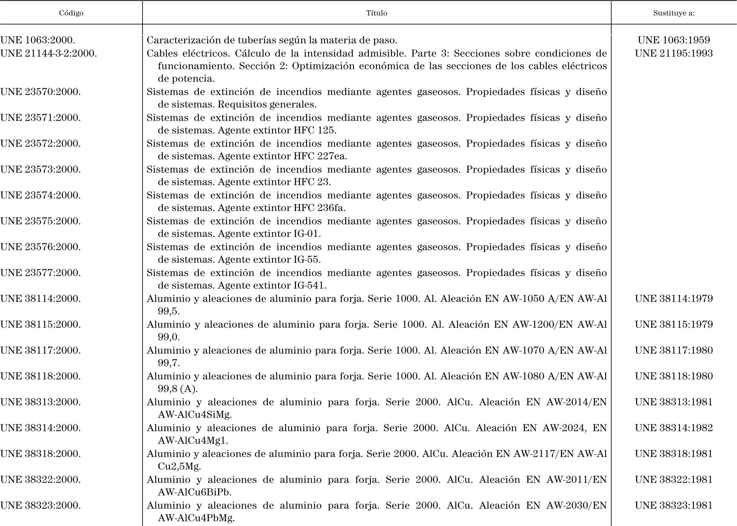 Imagen: /datos/imagenes/disp/2001/42/03379_8642486_image1.png