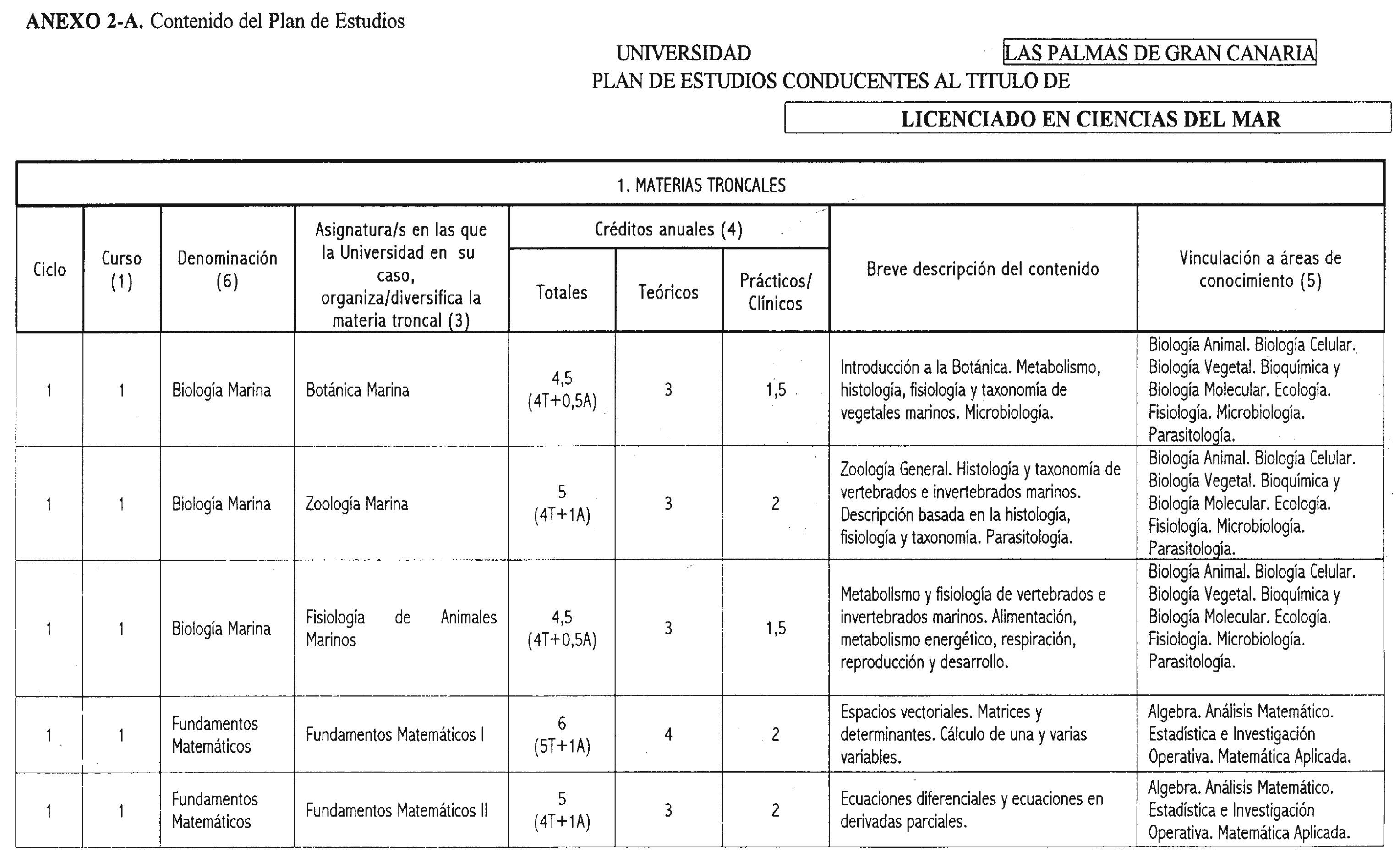 Imagen: /datos/imagenes/disp/2001/43/03418_7391117_image1.png