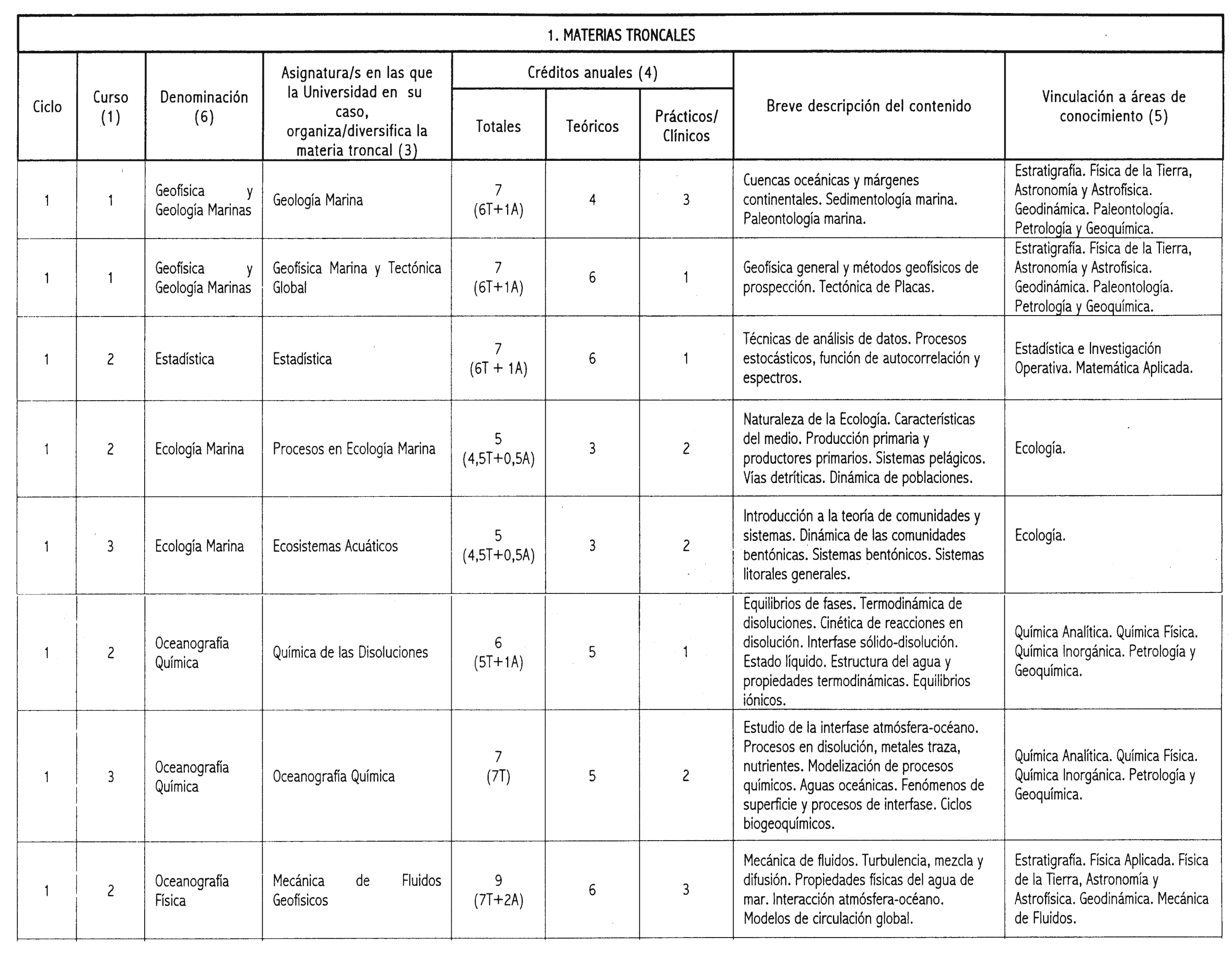 Imagen: /datos/imagenes/disp/2001/43/03418_7391117_image2.png