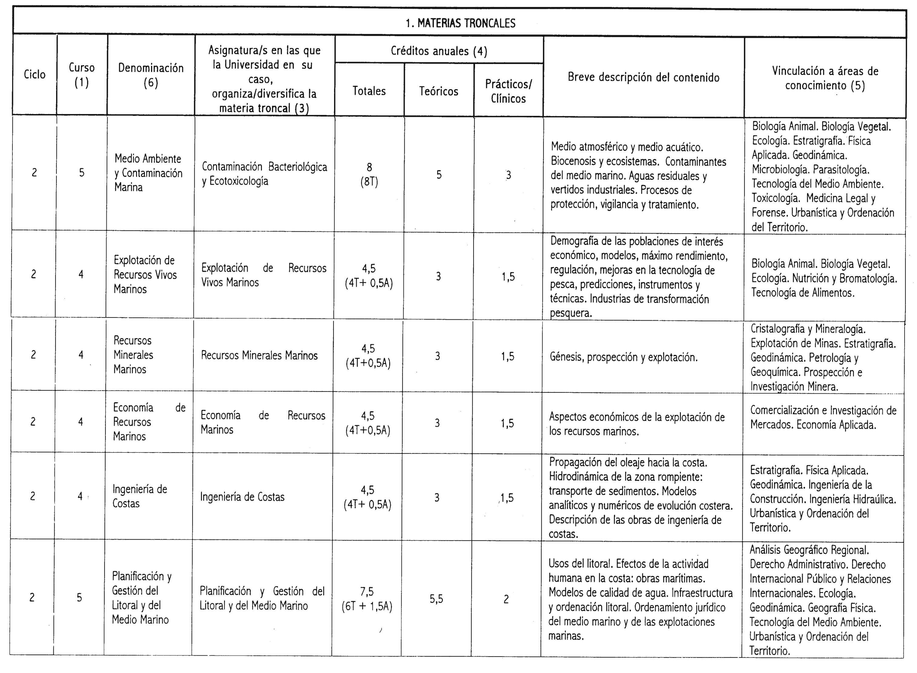 Imagen: /datos/imagenes/disp/2001/43/03418_7391117_image4.png