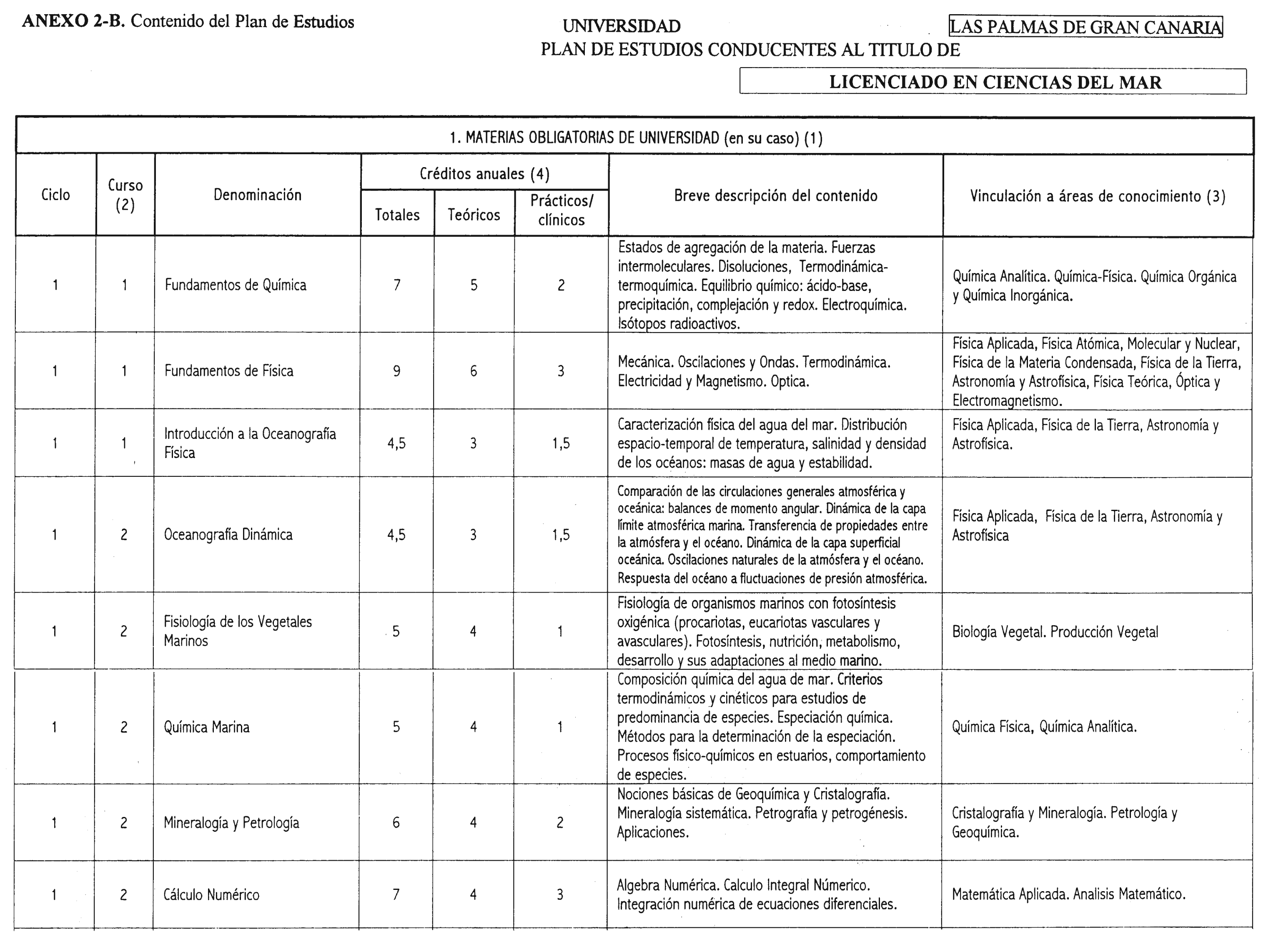 Imagen: /datos/imagenes/disp/2001/43/03418_7391117_image5.png