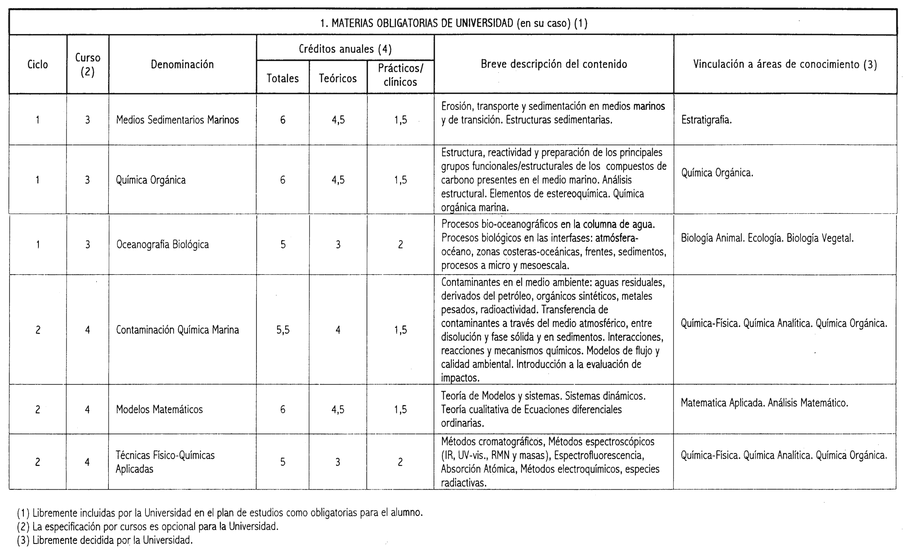 Imagen: /datos/imagenes/disp/2001/43/03418_7391117_image6.png