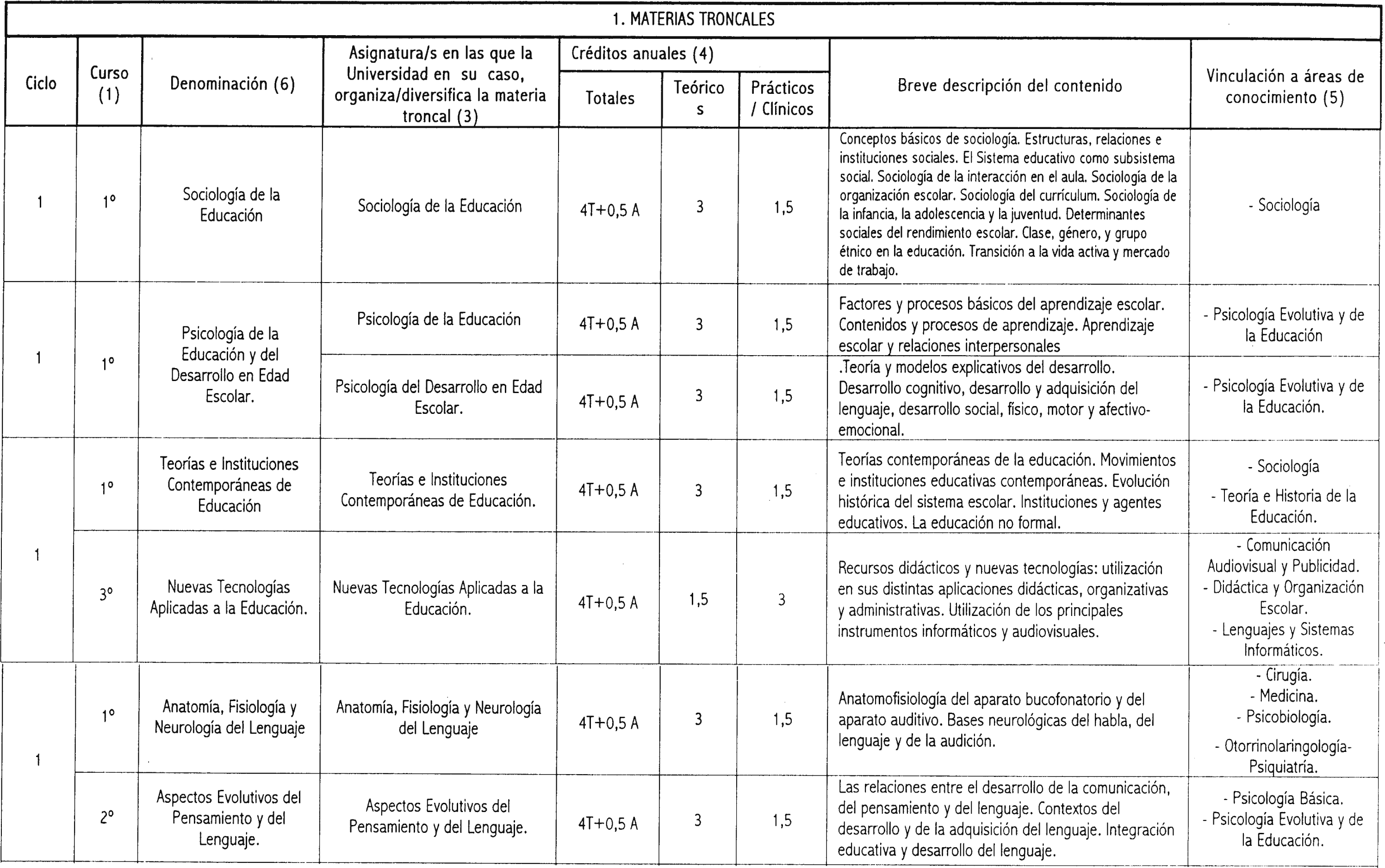 Imagen: /datos/imagenes/disp/2001/43/03419_7391325_image2.png