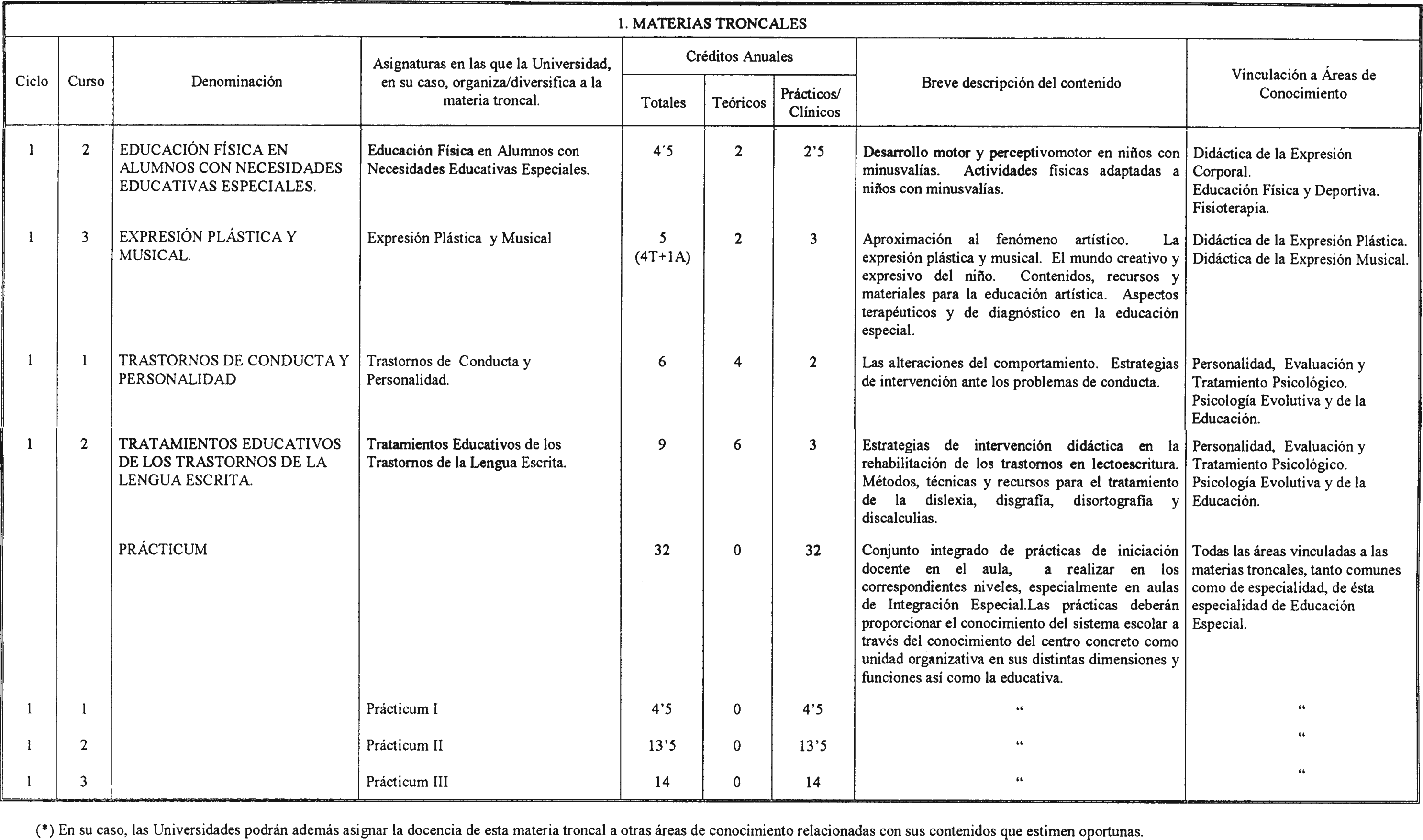 Imagen: /datos/imagenes/disp/2001/44/03488_7391032_image3.png