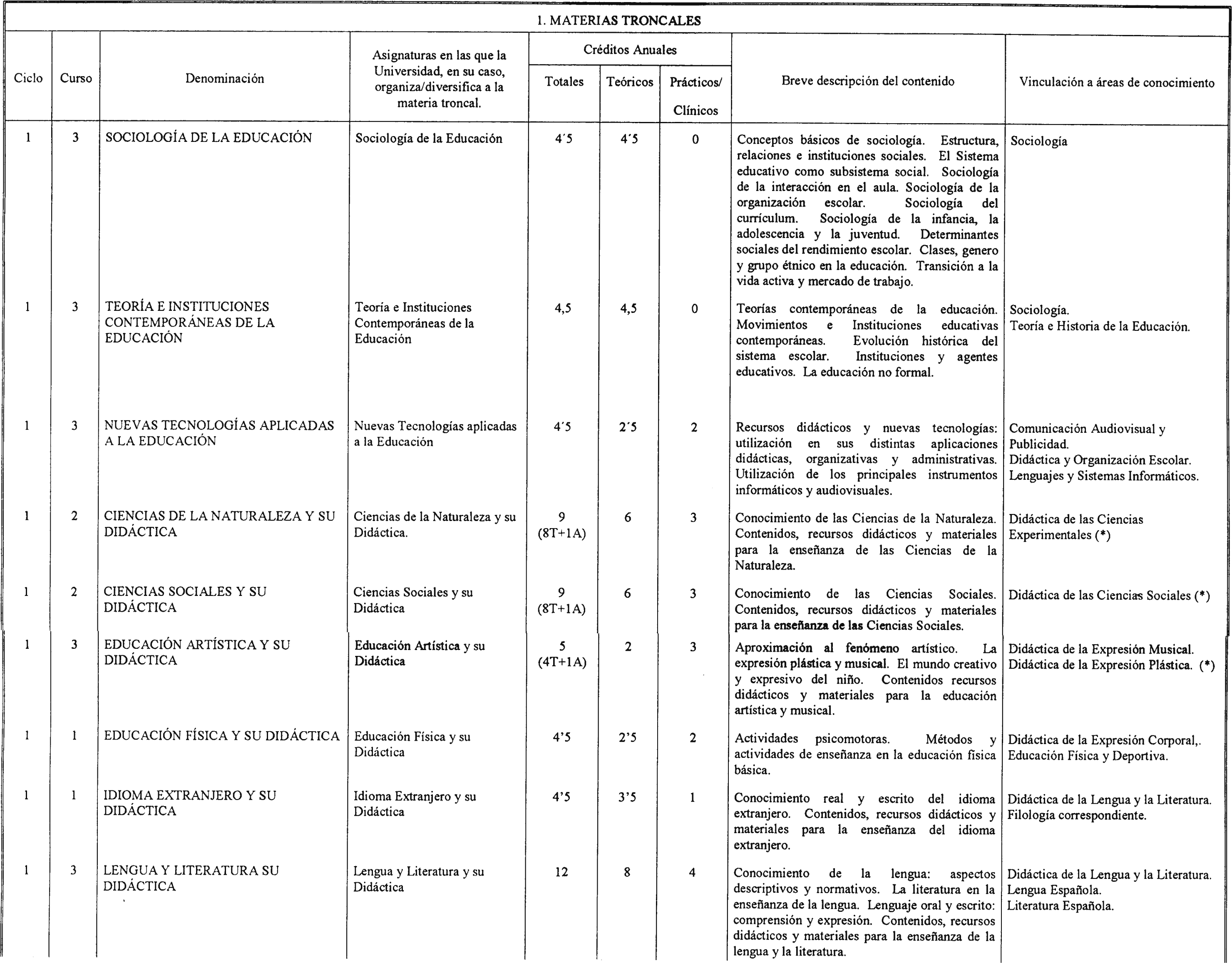 Imagen: /datos/imagenes/disp/2001/44/03490_7391094_image2.png