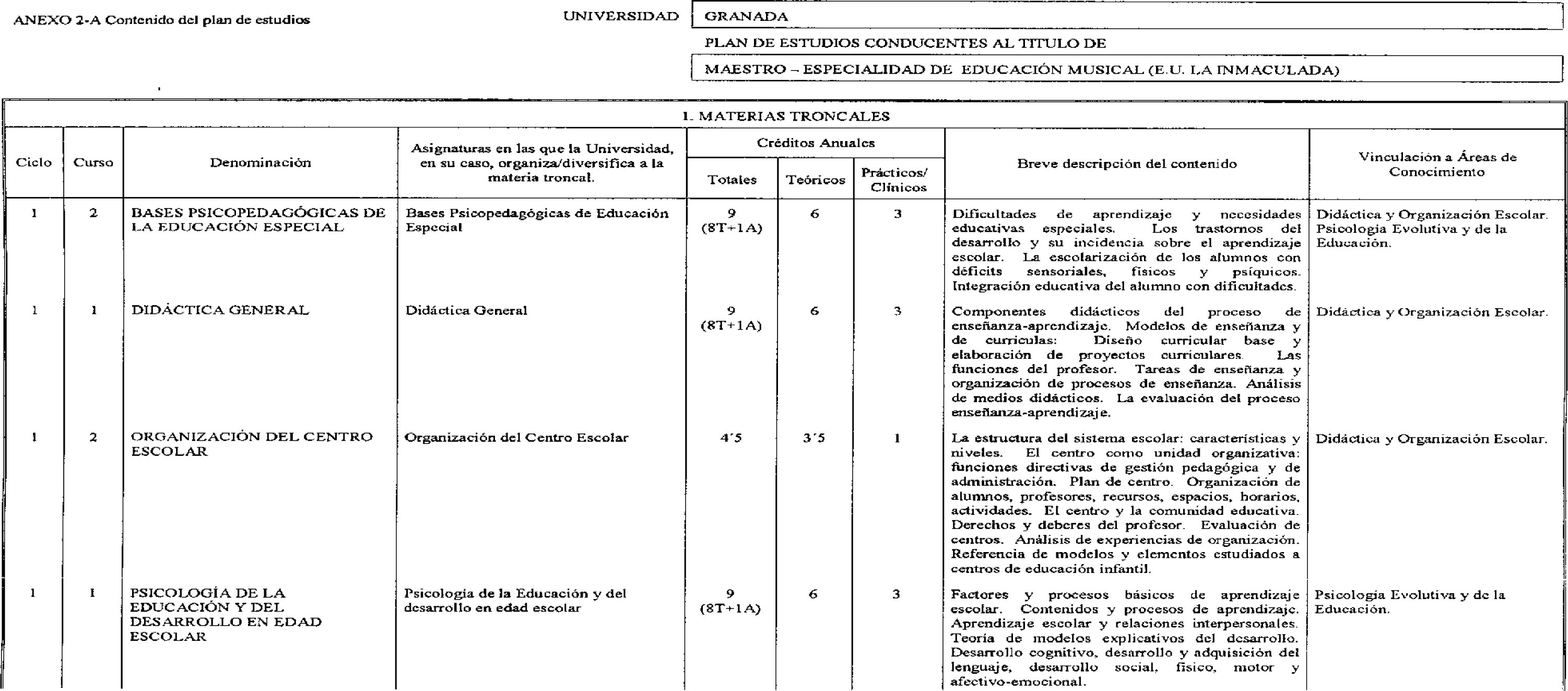 Imagen: /datos/imagenes/disp/2001/45/03560_7390673_image1.png