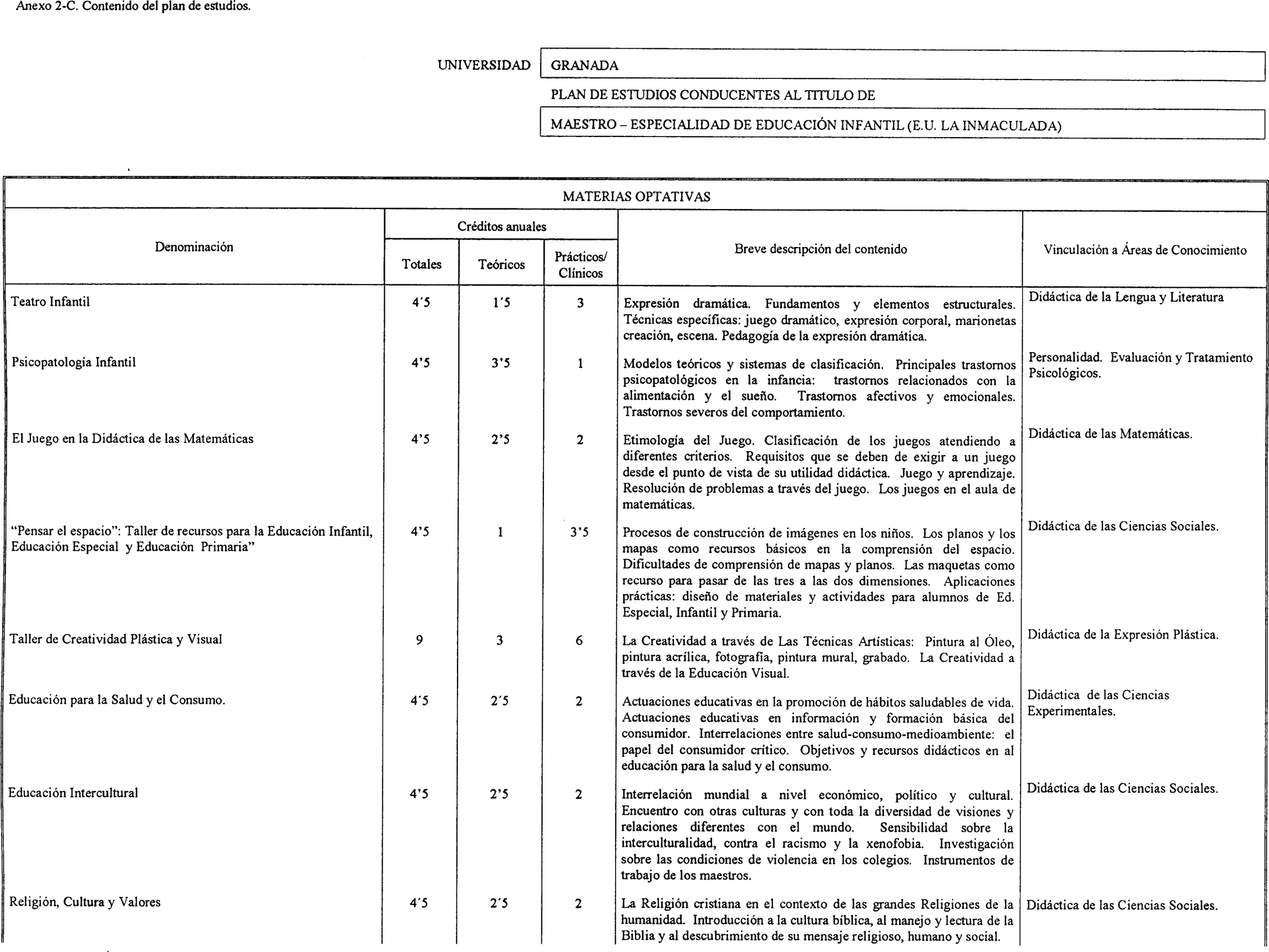 Imagen: /datos/imagenes/disp/2001/45/03561_7390705_image4.png