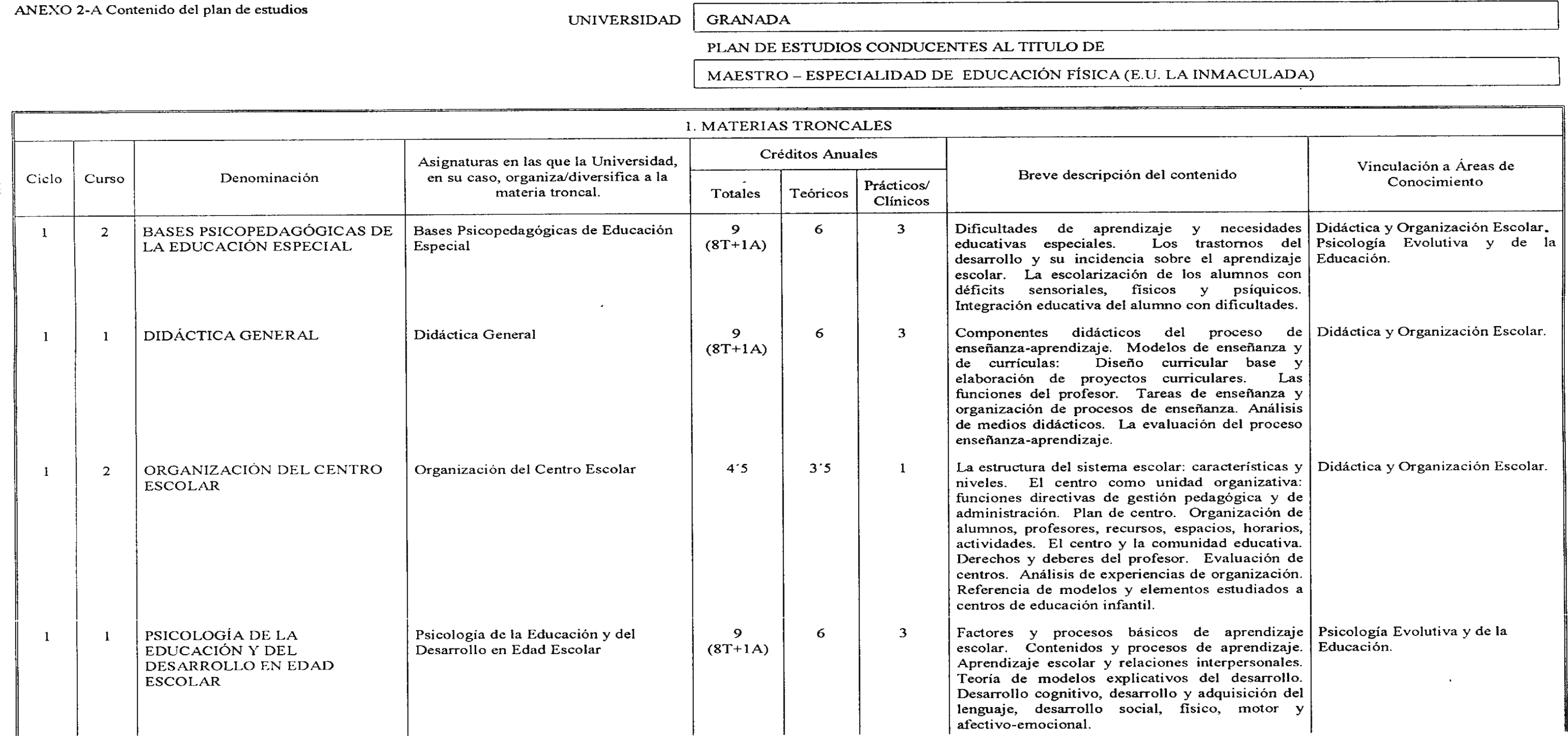 Imagen: /datos/imagenes/disp/2001/45/03562_7390758_image1.png