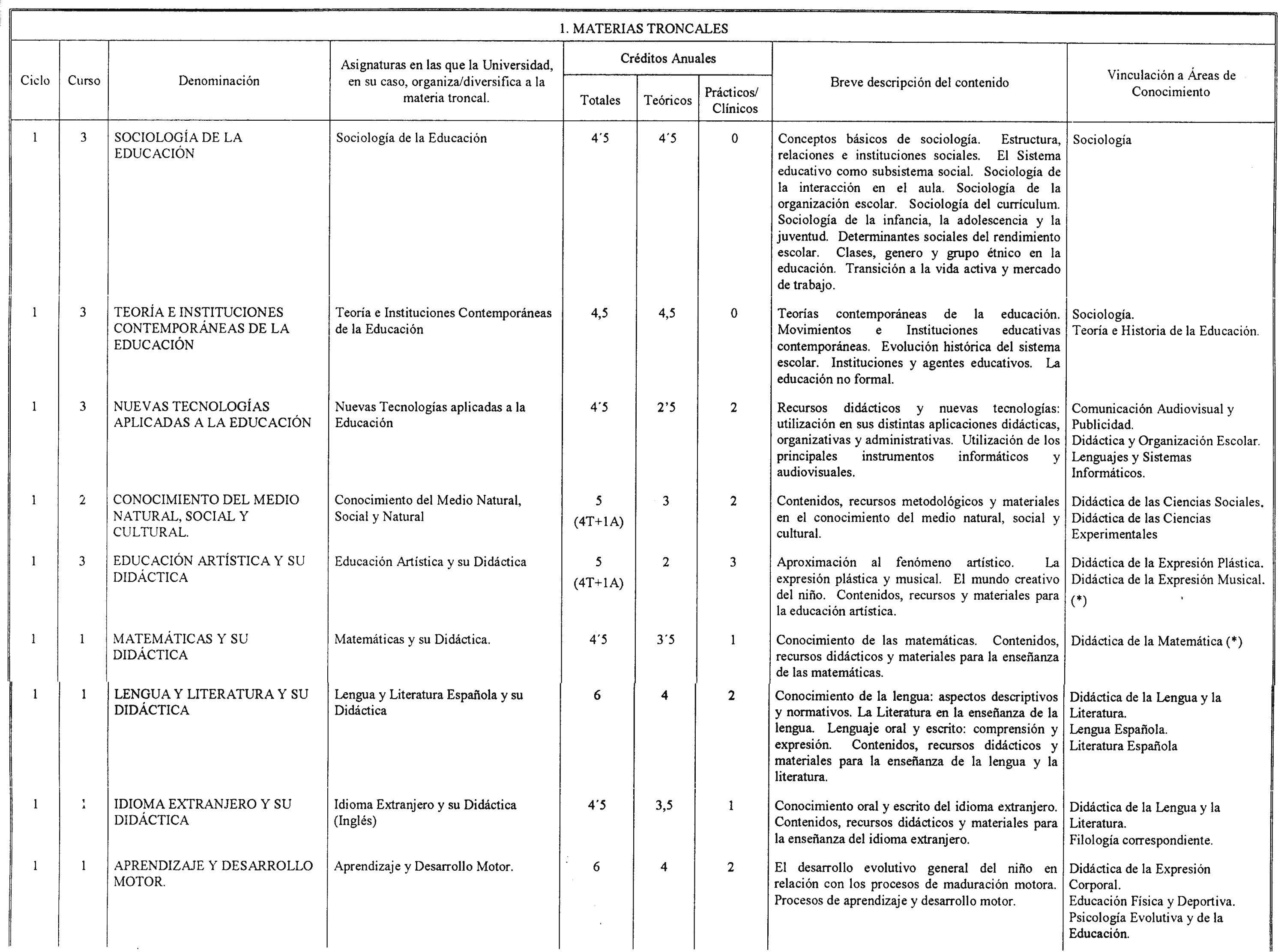 Imagen: /datos/imagenes/disp/2001/45/03562_7390758_image2.png