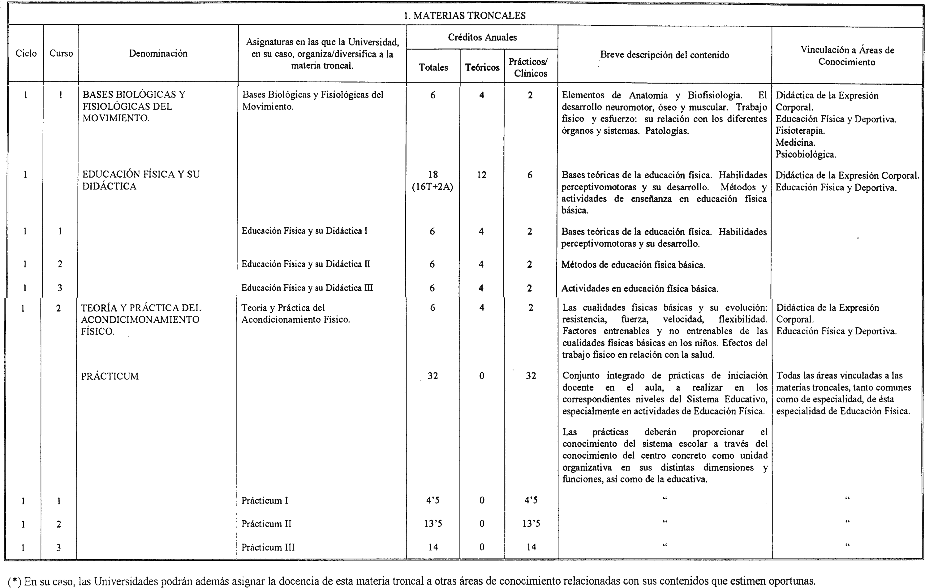 Imagen: /datos/imagenes/disp/2001/45/03562_7390758_image3.png