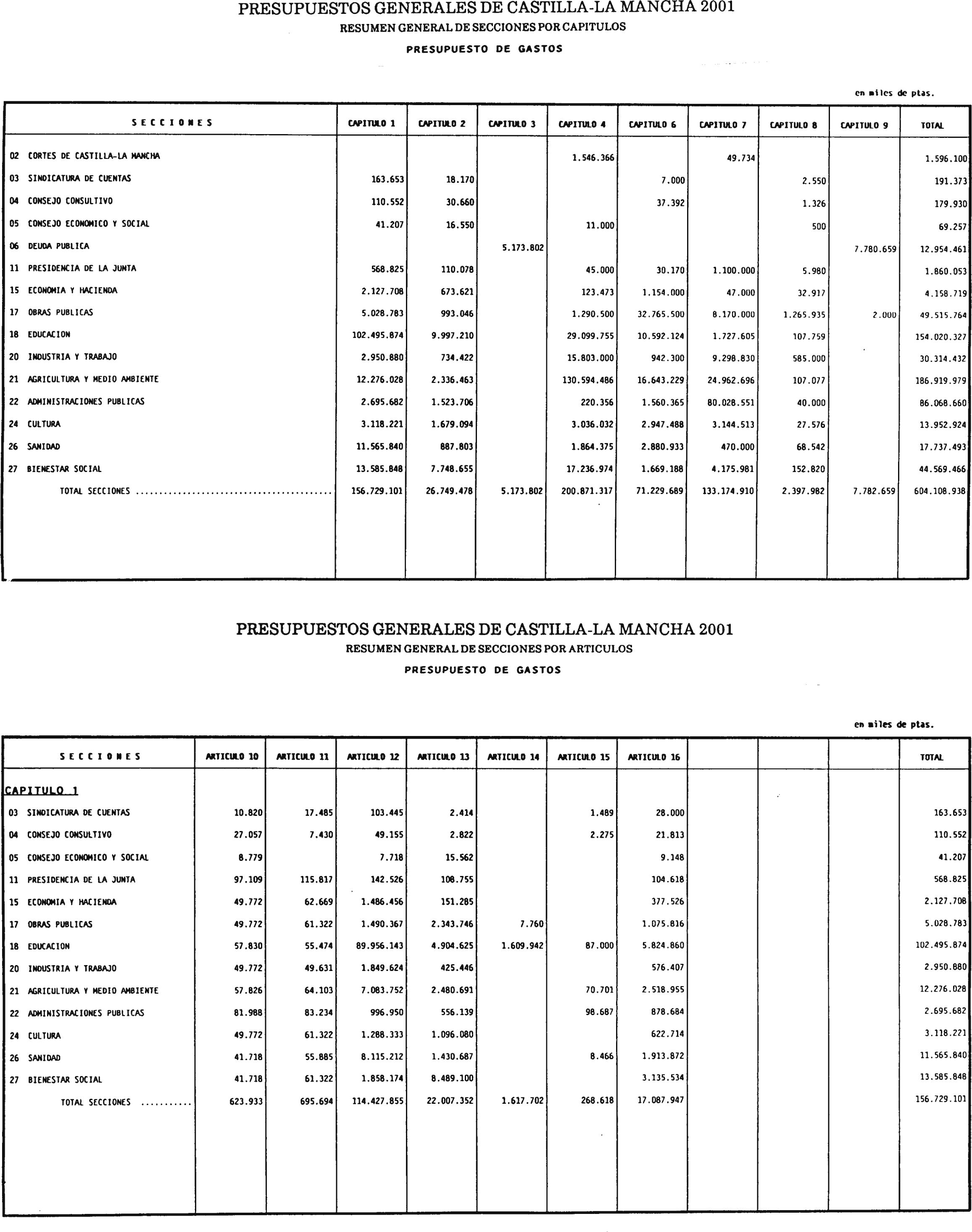 Imagen: /datos/imagenes/disp/2001/50/03897_6550253_image6.png