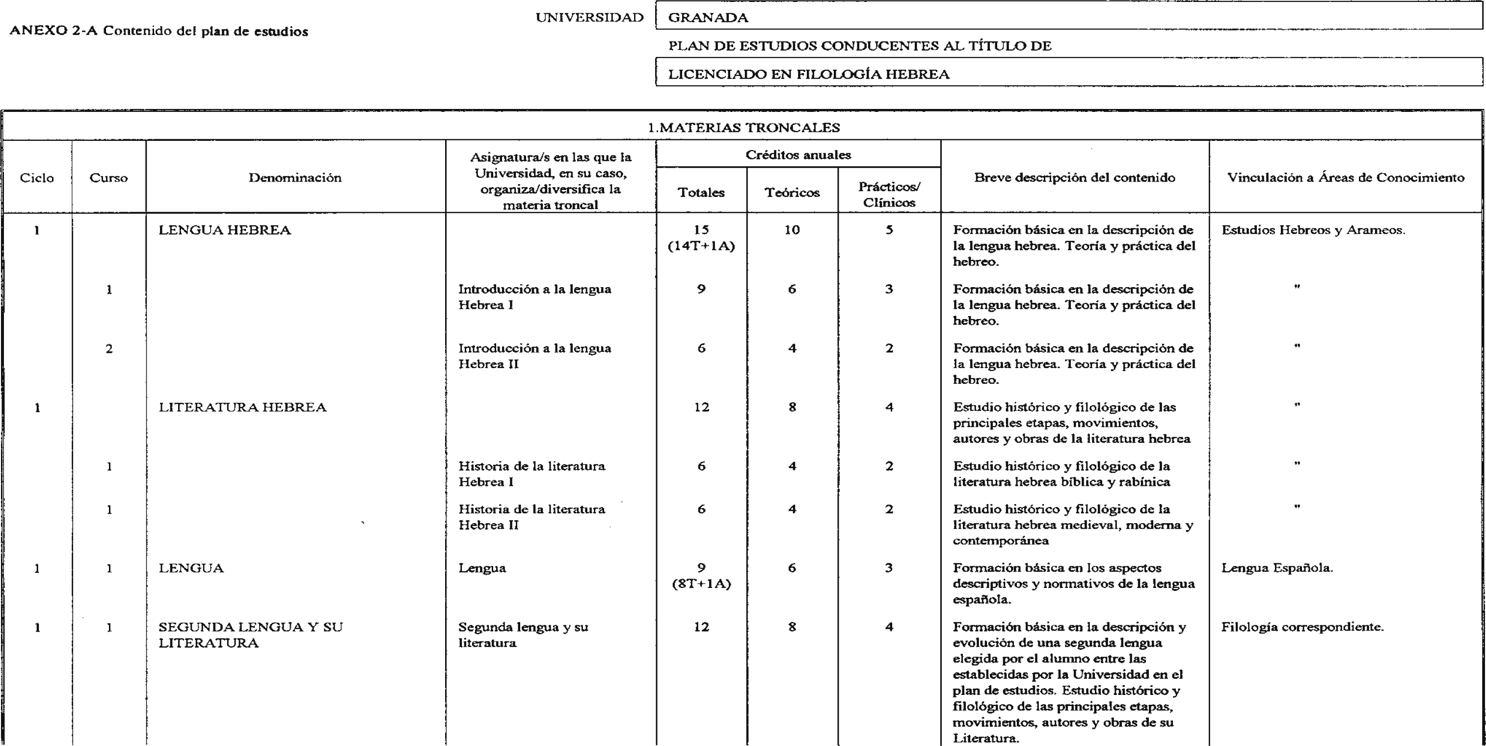 Imagen: /datos/imagenes/disp/2001/56/04478_7386138_image1.png