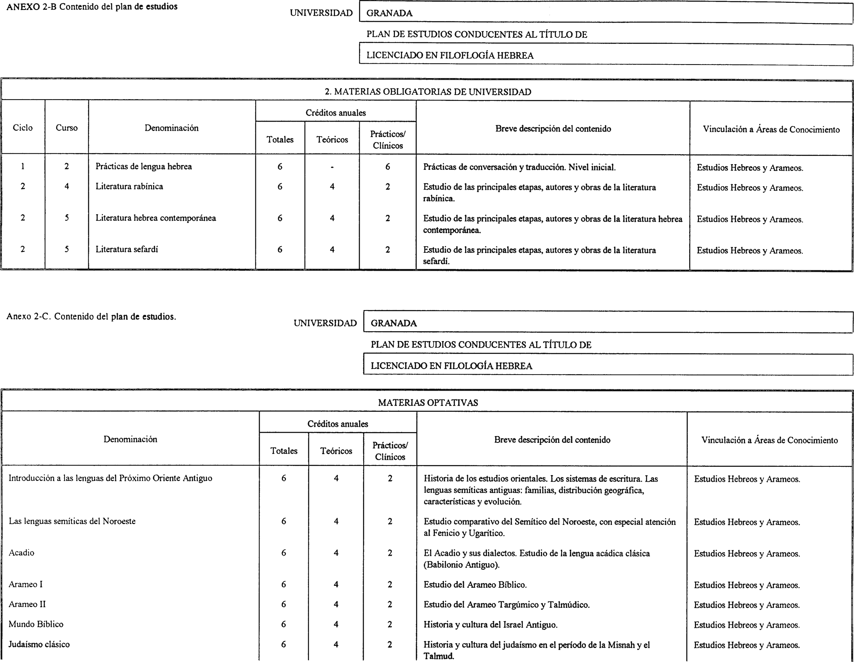Imagen: /datos/imagenes/disp/2001/56/04478_7386138_image3.png