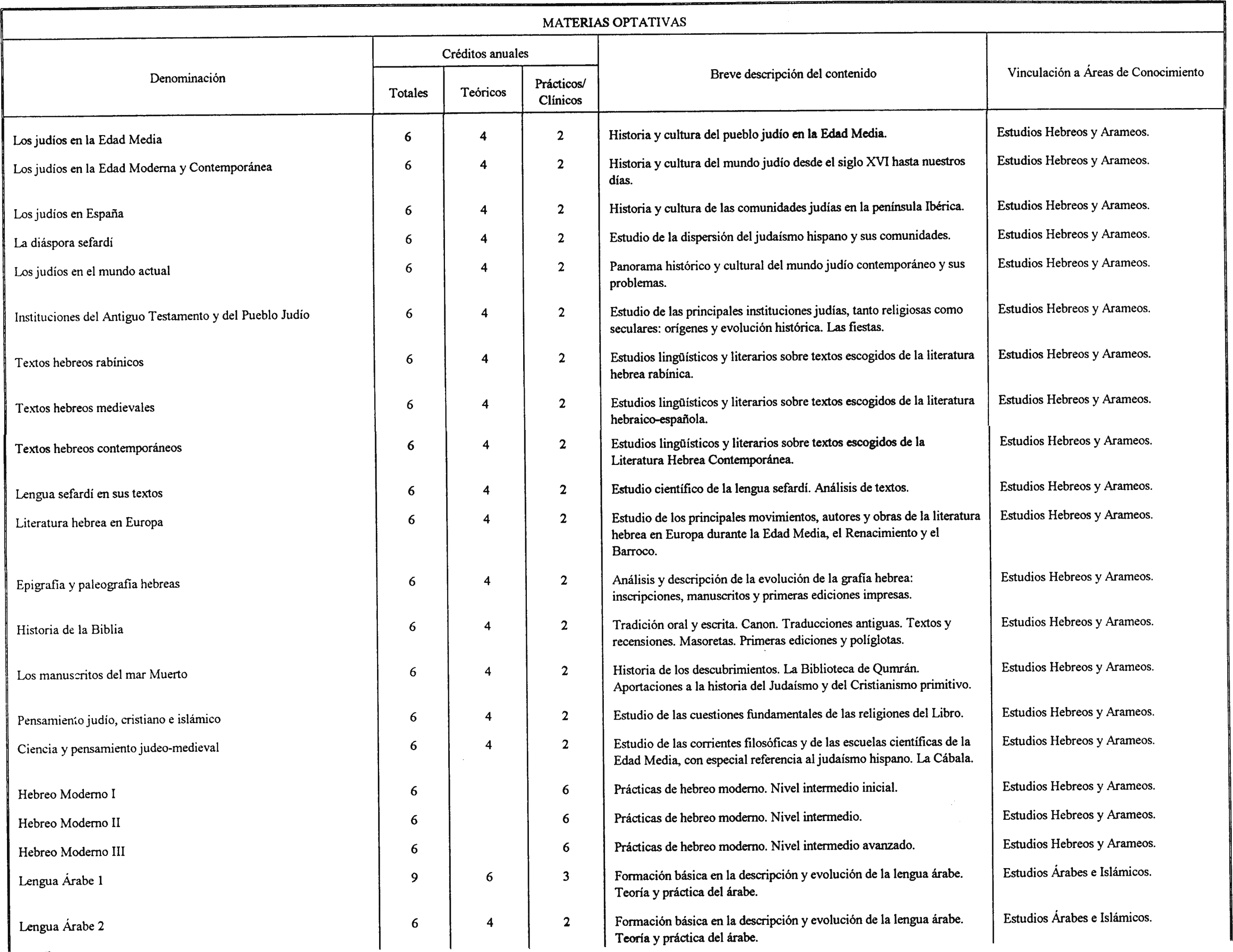Imagen: /datos/imagenes/disp/2001/56/04478_7386138_image4.png