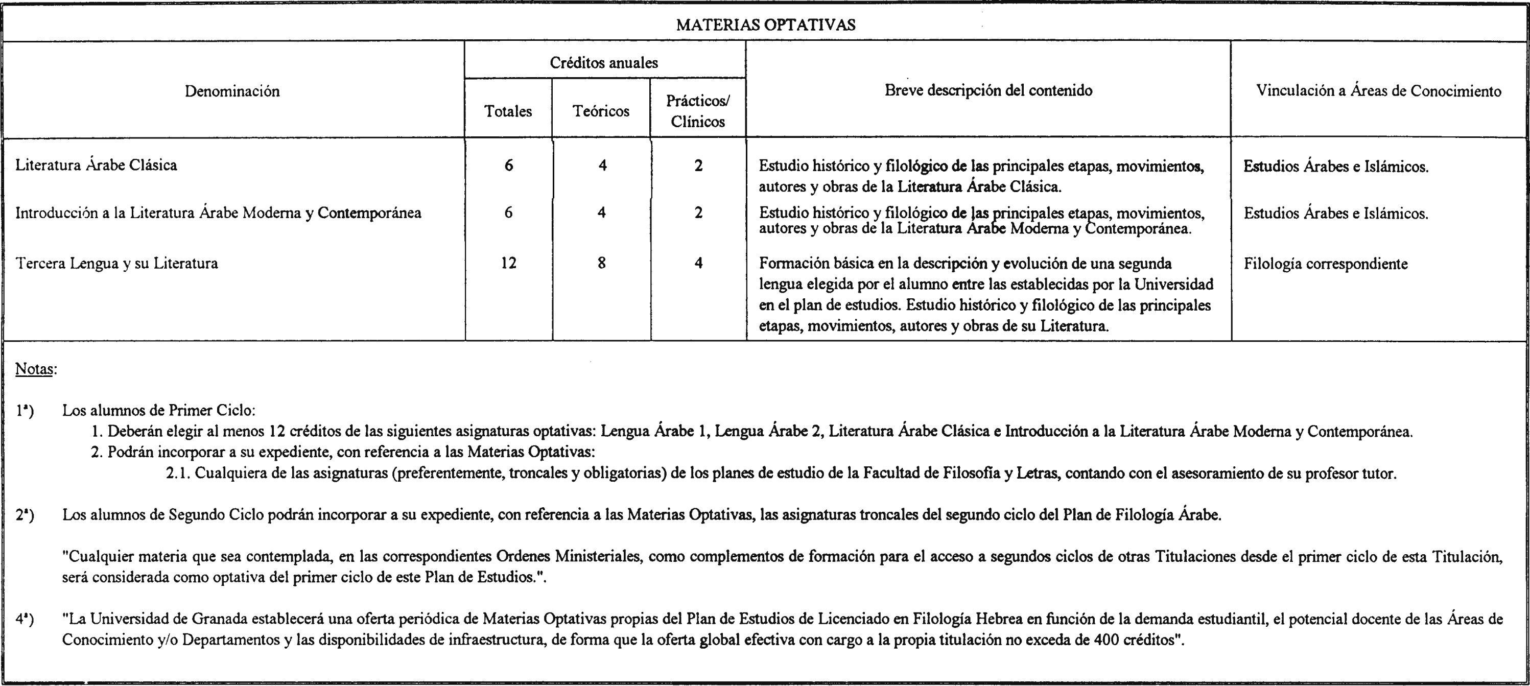 Imagen: /datos/imagenes/disp/2001/56/04478_7386138_image5.png
