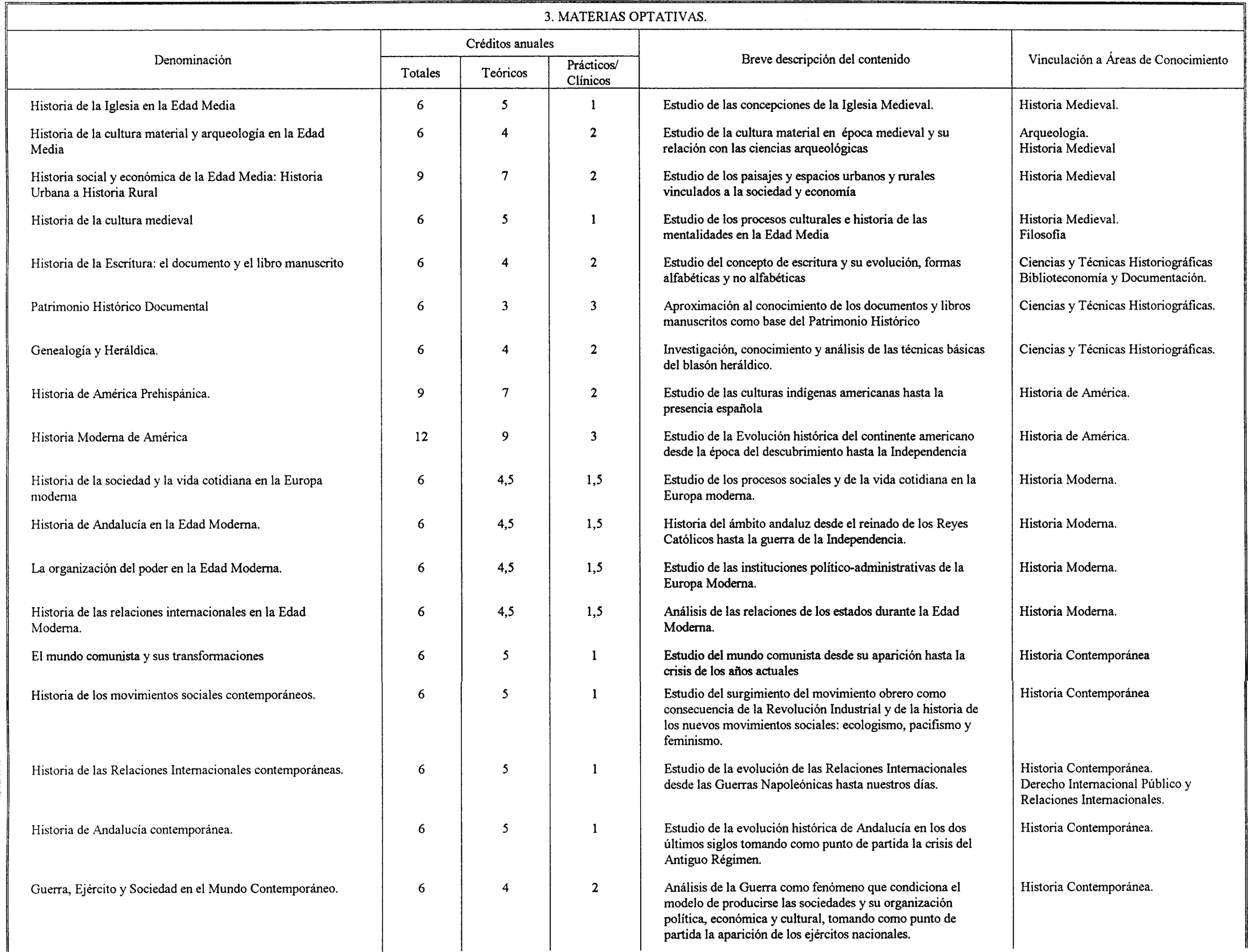 Imagen: /datos/imagenes/disp/2001/56/04479_8642335_image5.png