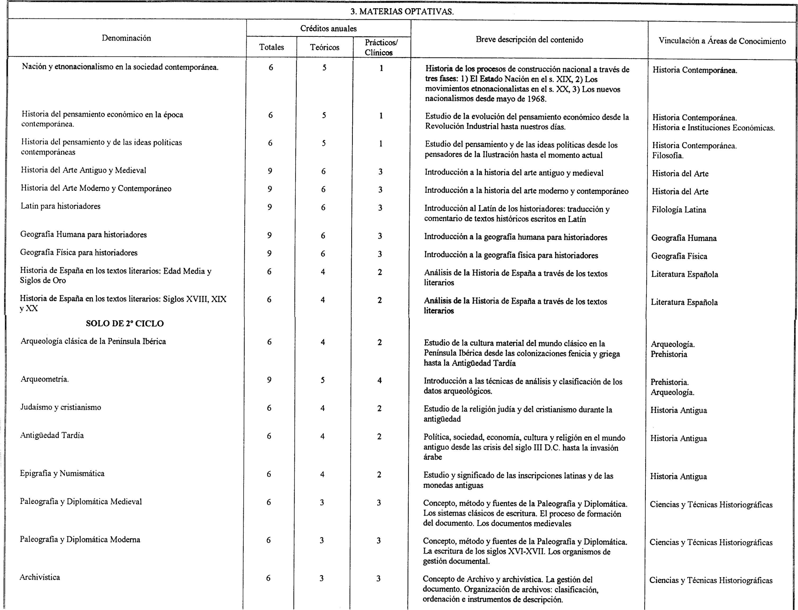 Imagen: /datos/imagenes/disp/2001/56/04479_8642335_image6.png