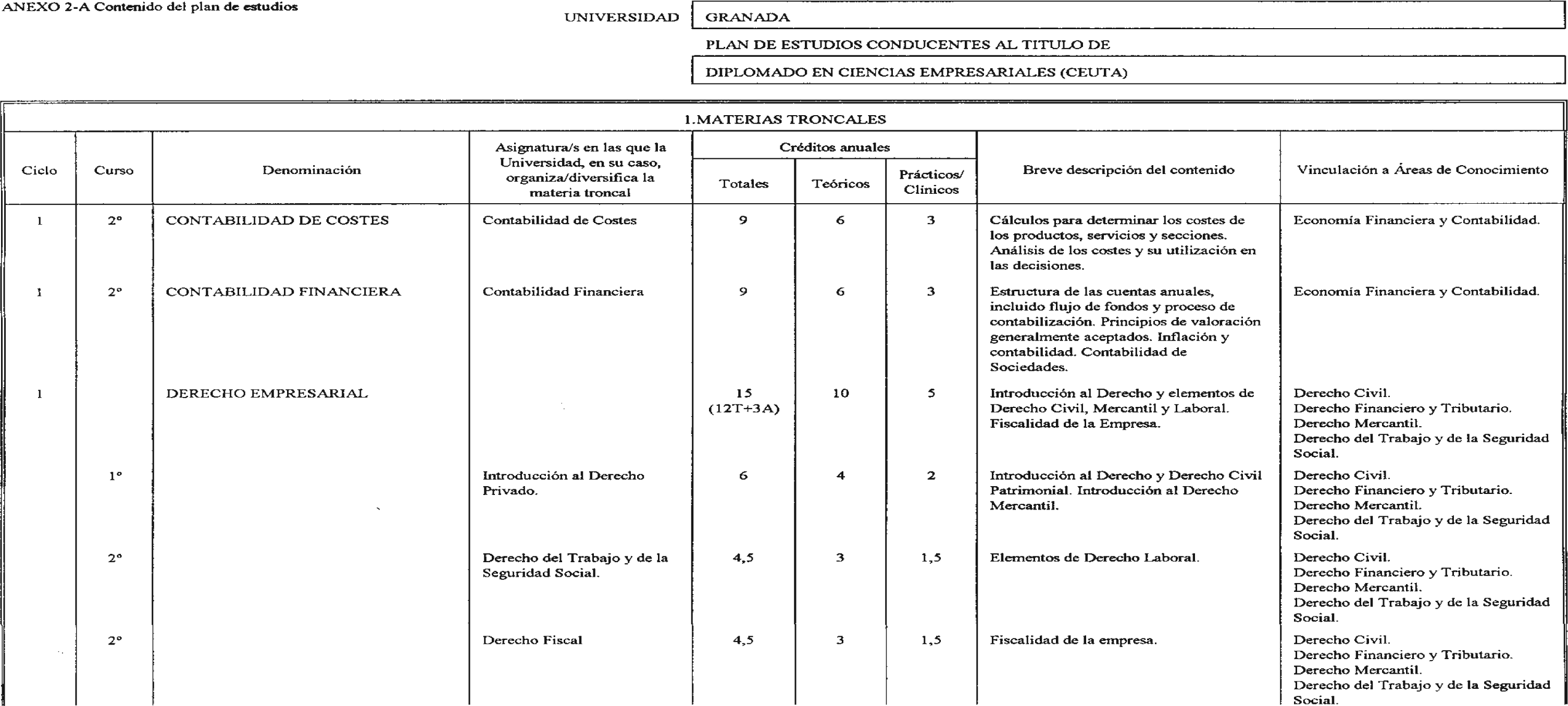 Imagen: /datos/imagenes/disp/2001/56/04481_7434347_image1.png