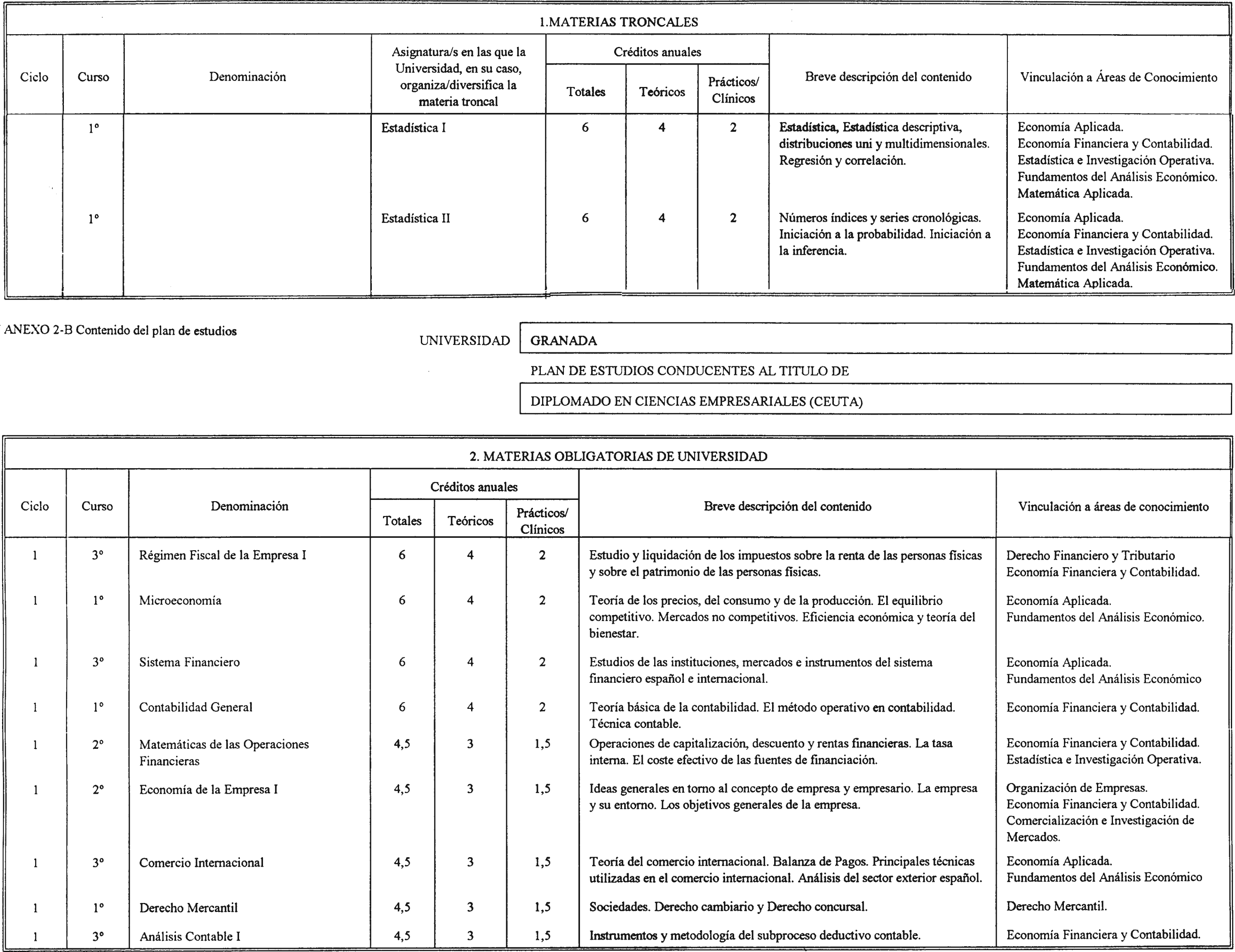 Imagen: /datos/imagenes/disp/2001/56/04481_7434347_image3.png