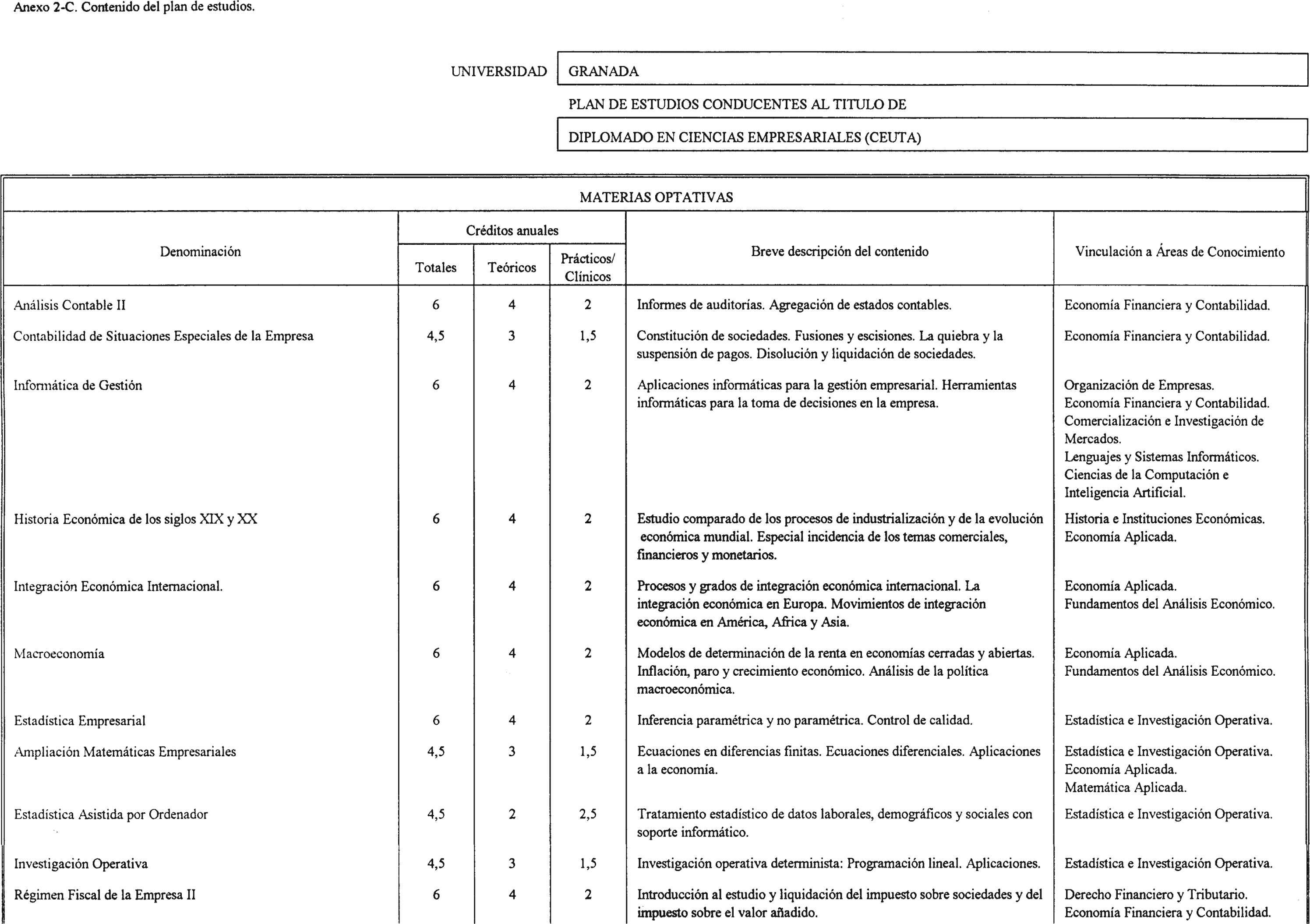 Imagen: /datos/imagenes/disp/2001/56/04481_7434347_image4.png