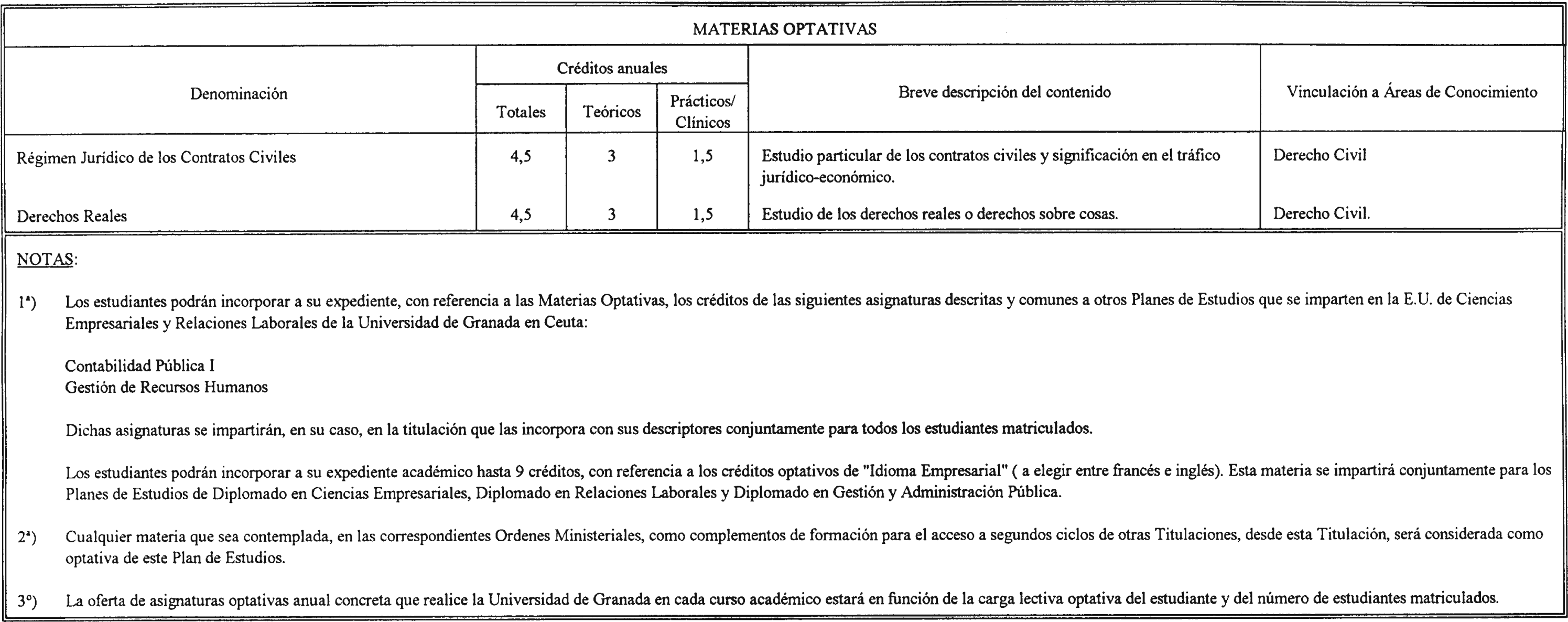 Imagen: /datos/imagenes/disp/2001/56/04481_7434347_image5.png